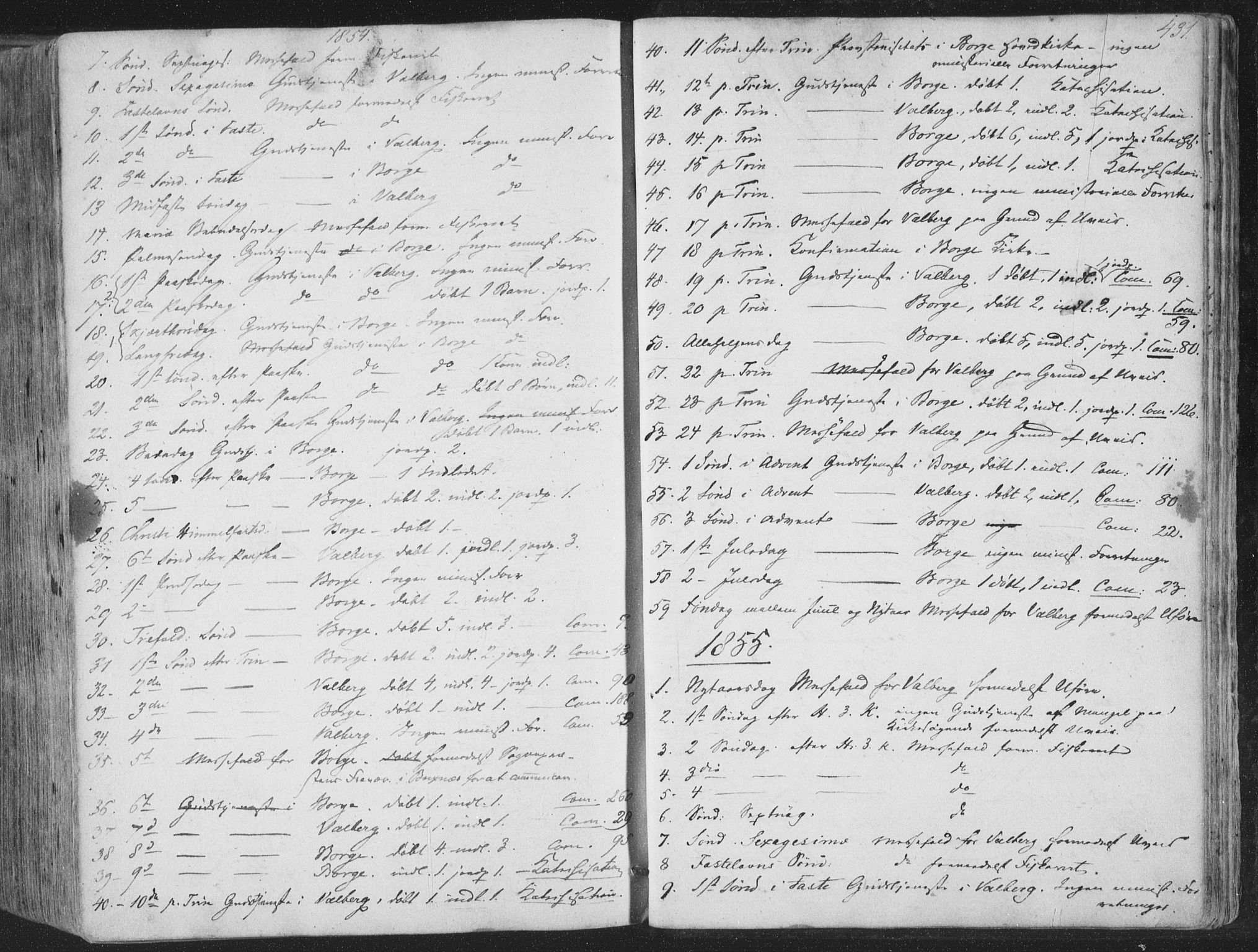 Ministerialprotokoller, klokkerbøker og fødselsregistre - Nordland, AV/SAT-A-1459/880/L1131: Ministerialbok nr. 880A05, 1844-1868, s. 431