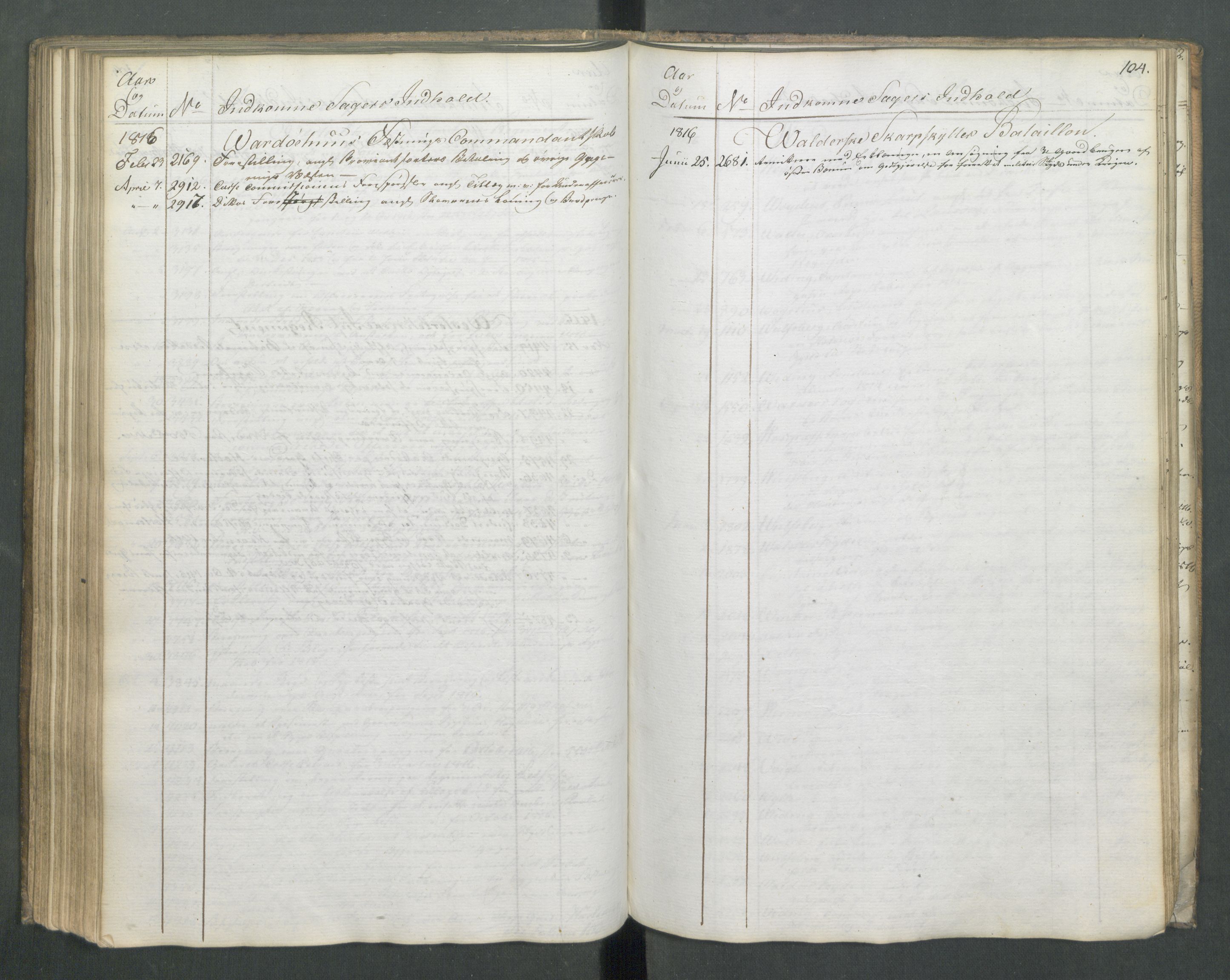 Armédepartementet, AV/RA-RAFA-3493/C/Ca/L0010: 6. Departements Register Indg., 1816, s. 104