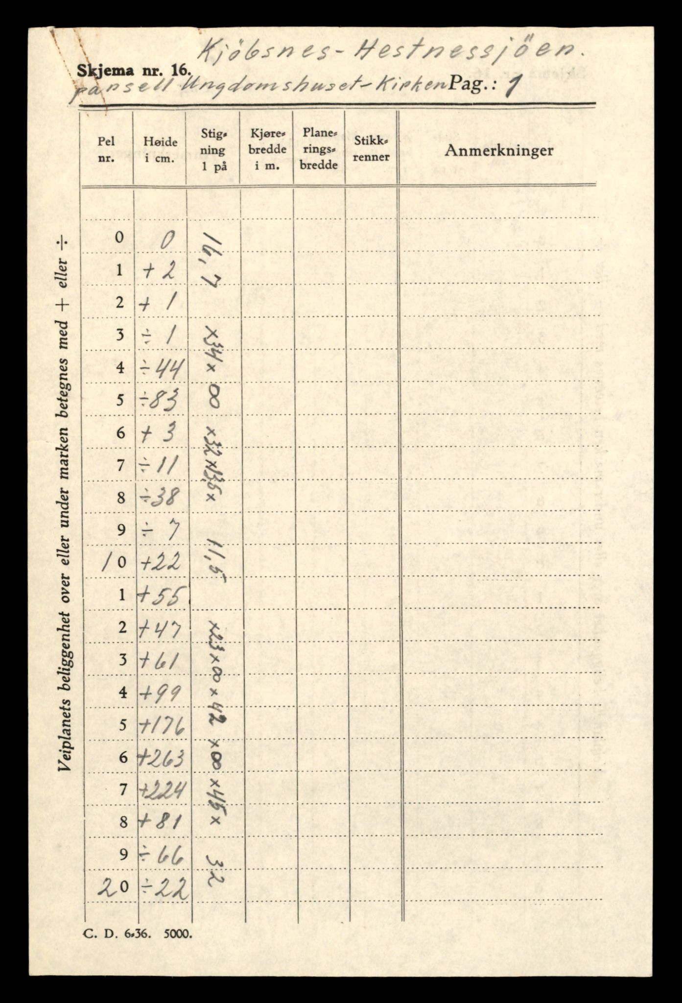 Nordland vegkontor, AV/SAT-A-4181/F/Fa/L0031: Tysfjord/Ballangen/Tjeldsund, 1882-1969, s. 1047