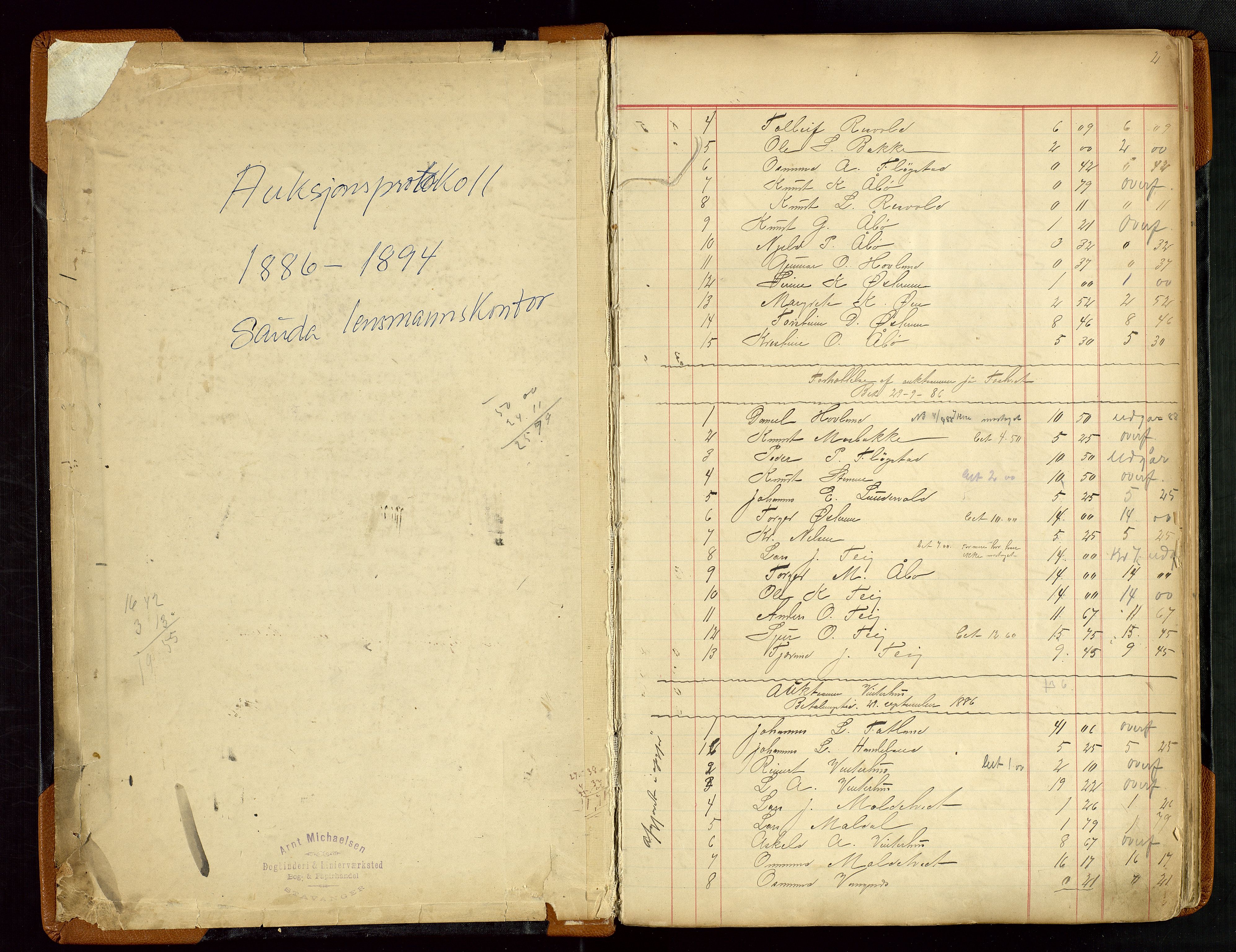 Sauda lensmannskontor, AV/SAST-A-100177/Gja/L0007: "Auktionsprotokol for Lensmanden i Søvde"   1886-1911, 1886-1911, s. 2