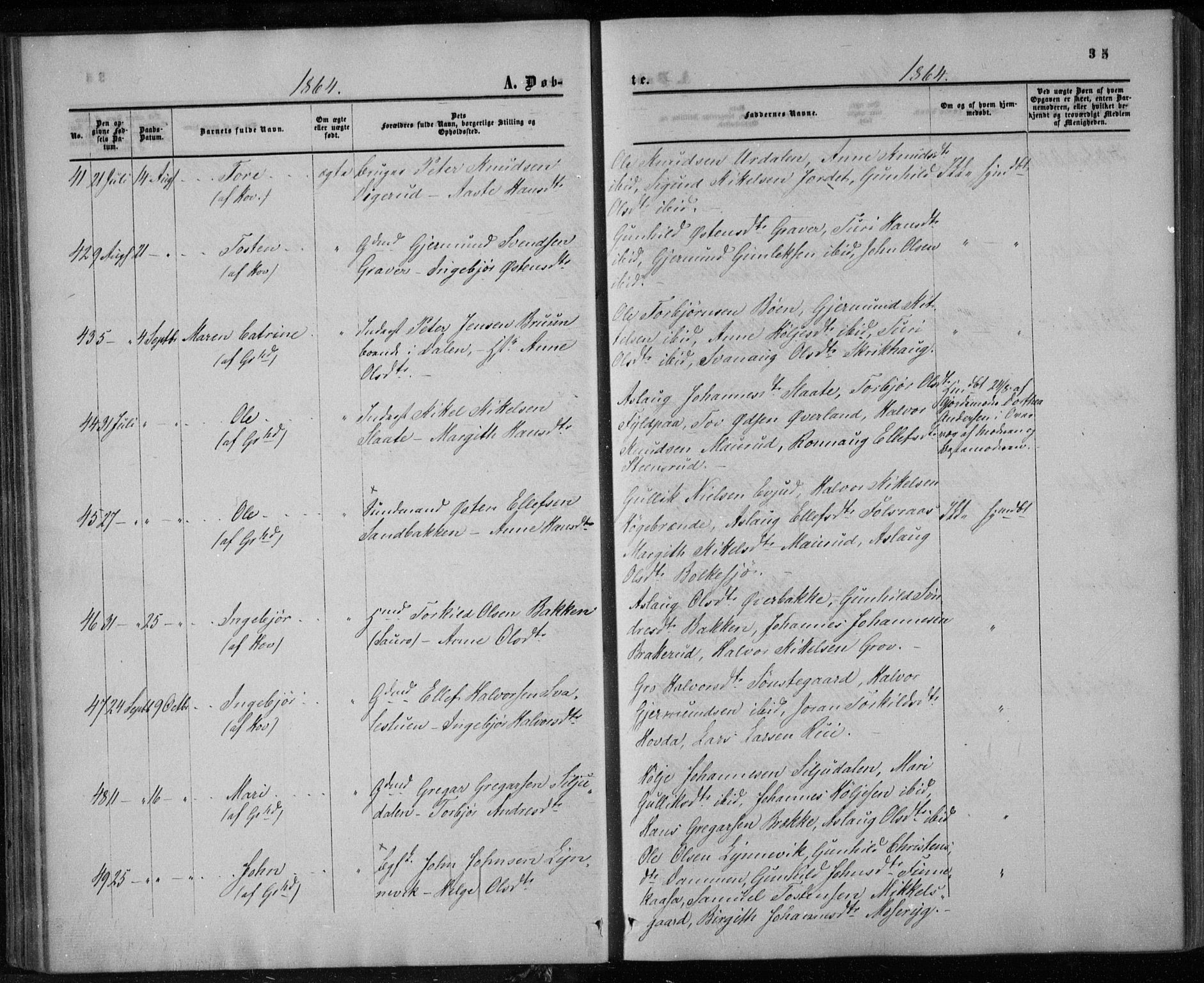 Gransherad kirkebøker, AV/SAKO-A-267/F/Fa/L0003: Ministerialbok nr. I 3, 1859-1870, s. 35