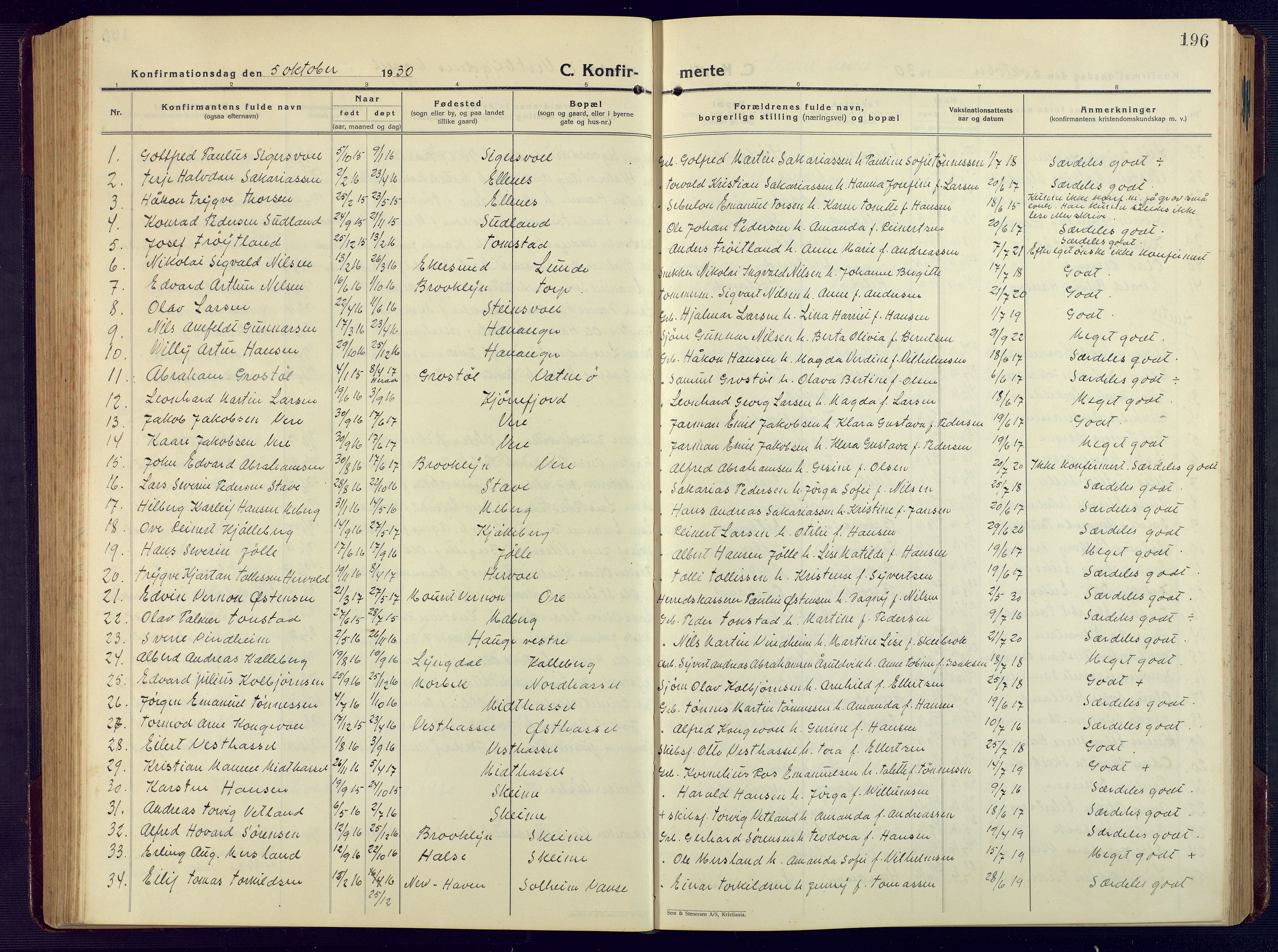 Lista sokneprestkontor, AV/SAK-1111-0027/F/Fb/L0006: Klokkerbok nr. B 6, 1924-1947, s. 196