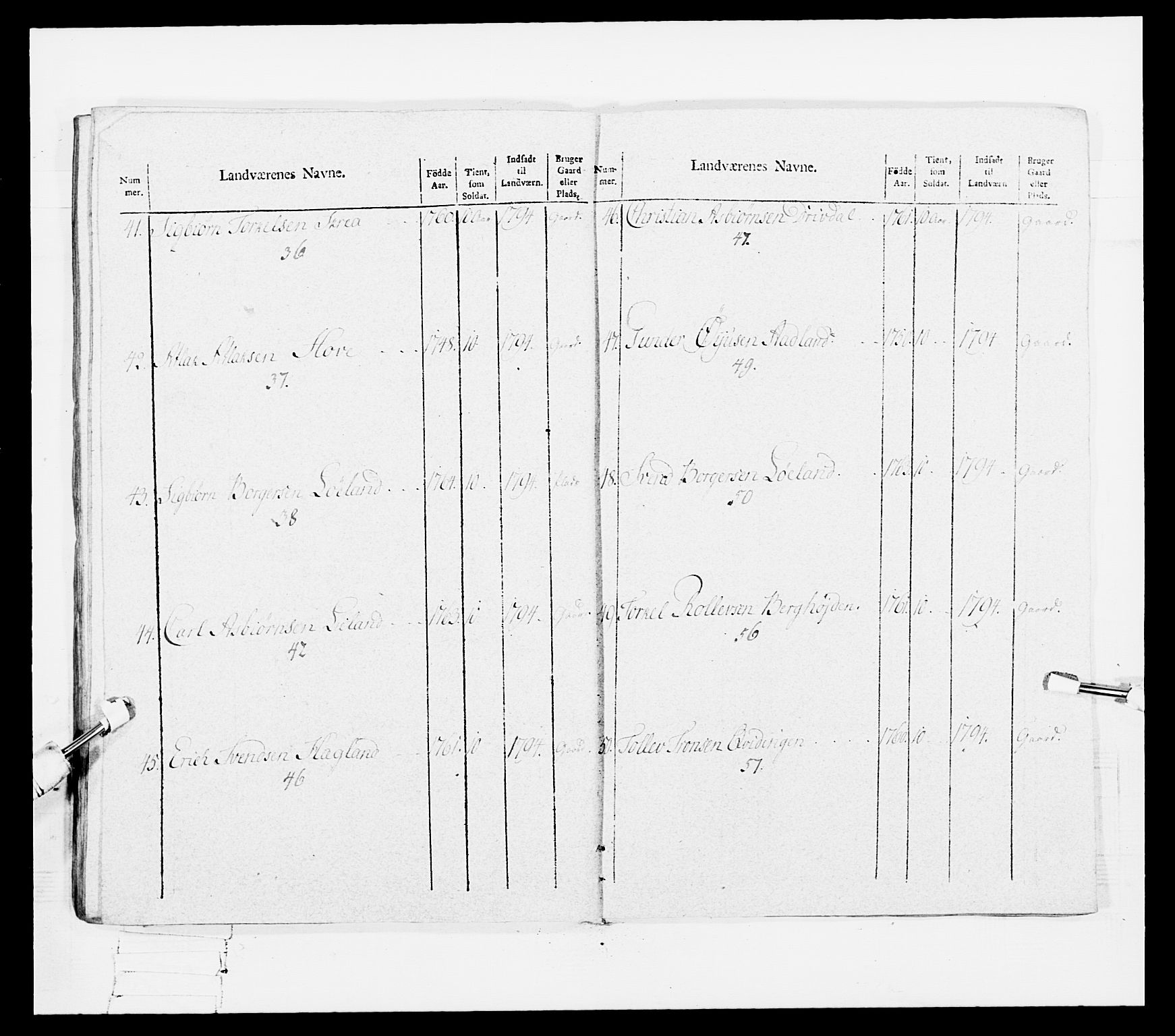 Generalitets- og kommissariatskollegiet, Det kongelige norske kommissariatskollegium, AV/RA-EA-5420/E/Eh/L0108: Vesterlenske nasjonale infanteriregiment, 1791-1802, s. 315