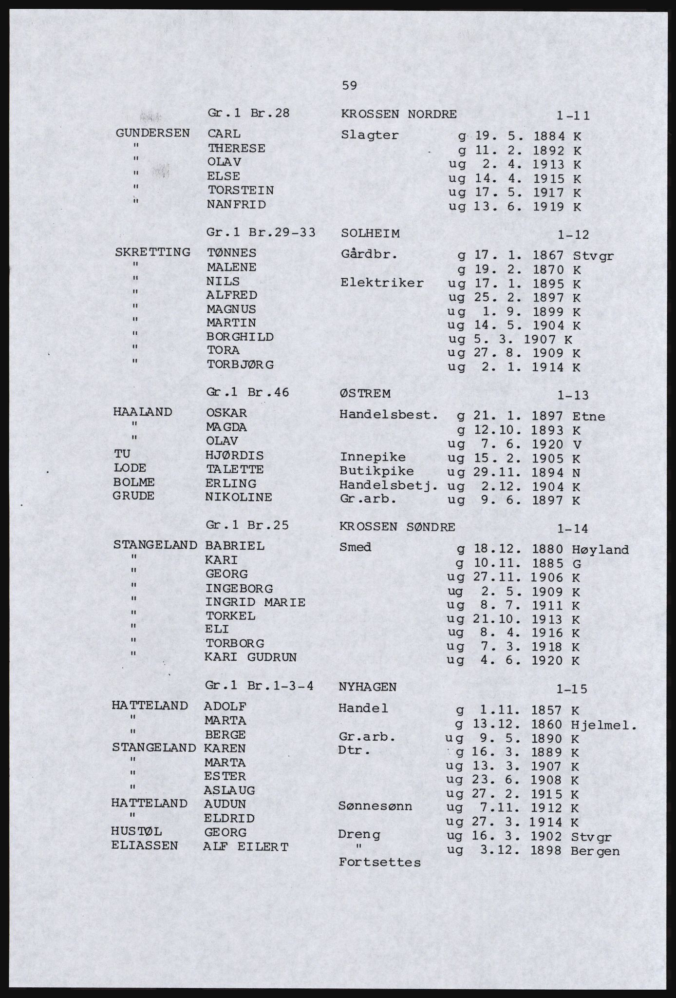 SAST, Avskrift av folketellingen 1920 for en del av Jæren, 1920, s. 67