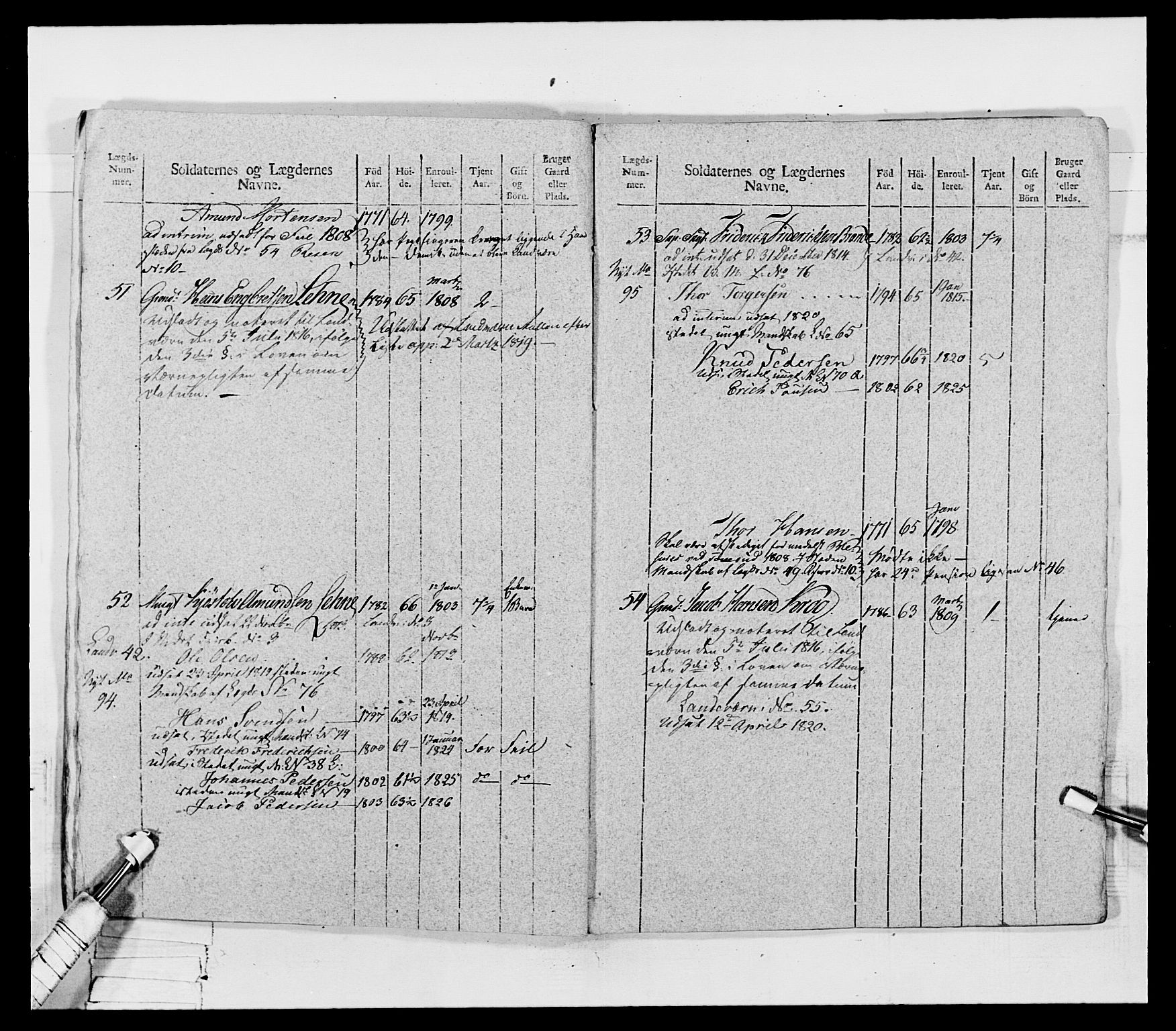 Generalitets- og kommissariatskollegiet, Det kongelige norske kommissariatskollegium, RA/EA-5420/E/Eh/L0069: Opplandske gevorbne infanteriregiment, 1810-1818, s. 228