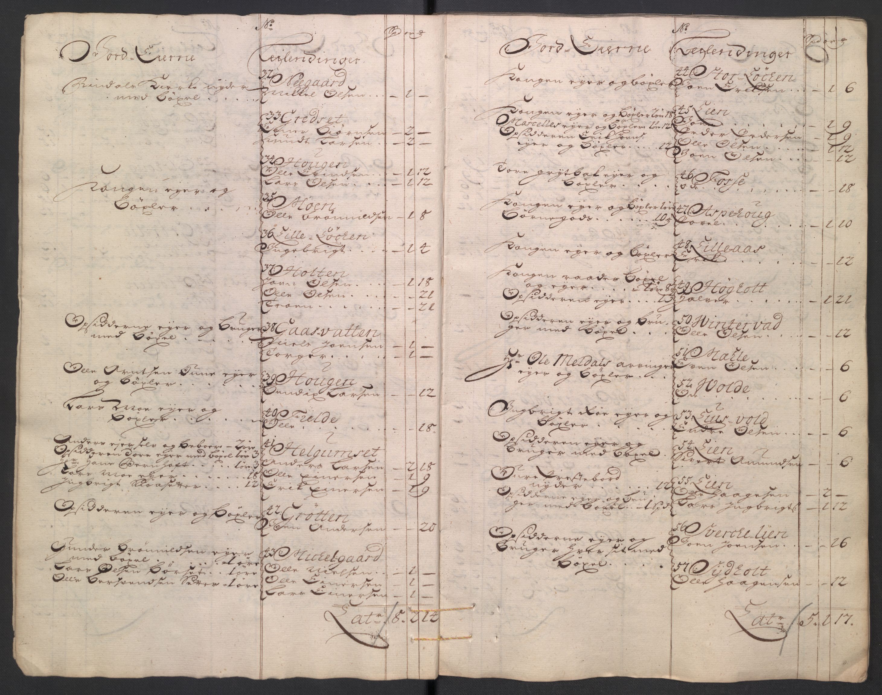 Rentekammeret inntil 1814, Reviderte regnskaper, Fogderegnskap, RA/EA-4092/R56/L3755: Fogderegnskap Nordmøre, 1722, s. 28