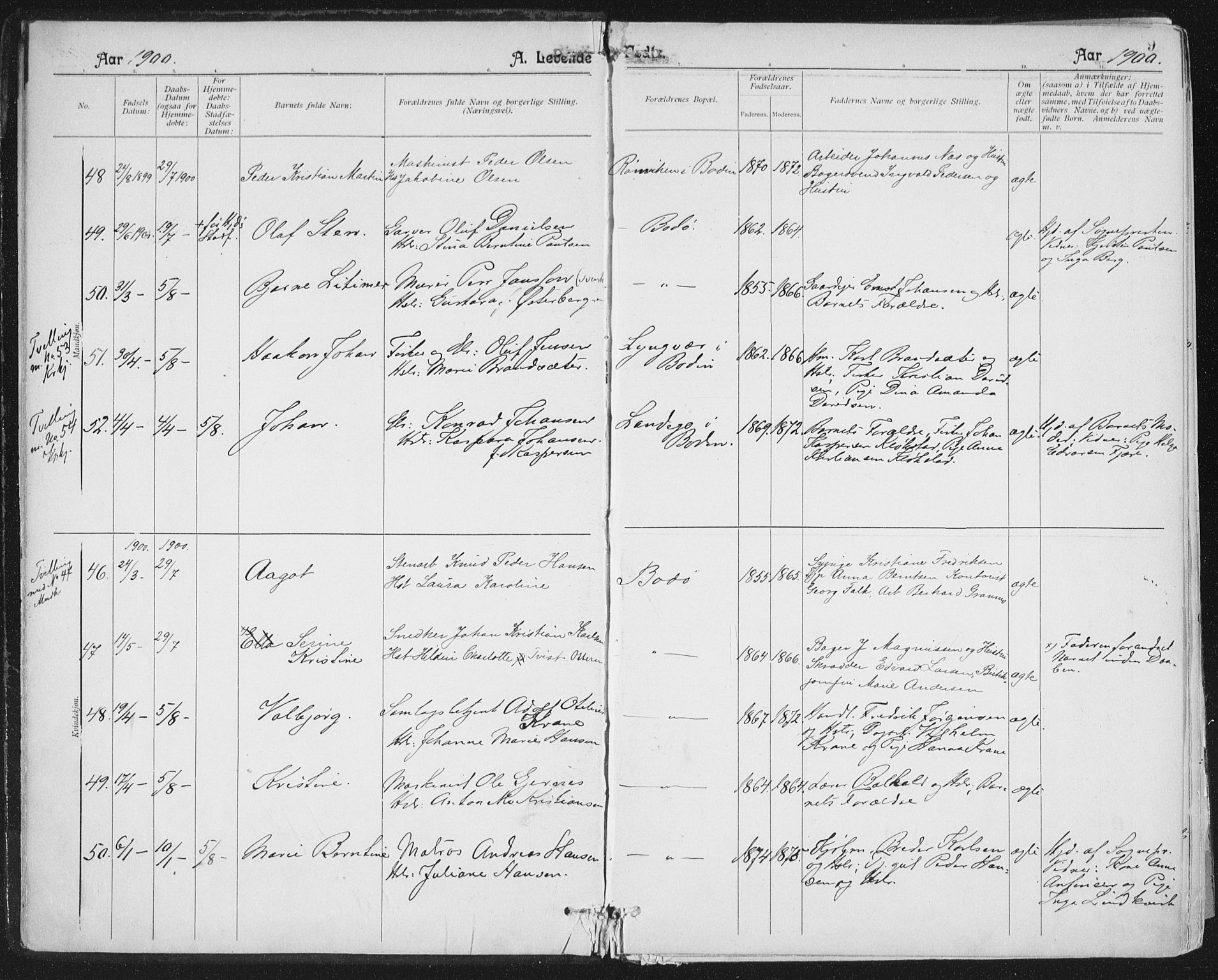 Ministerialprotokoller, klokkerbøker og fødselsregistre - Nordland, AV/SAT-A-1459/801/L0011: Ministerialbok nr. 801A11, 1900-1916, s. 9