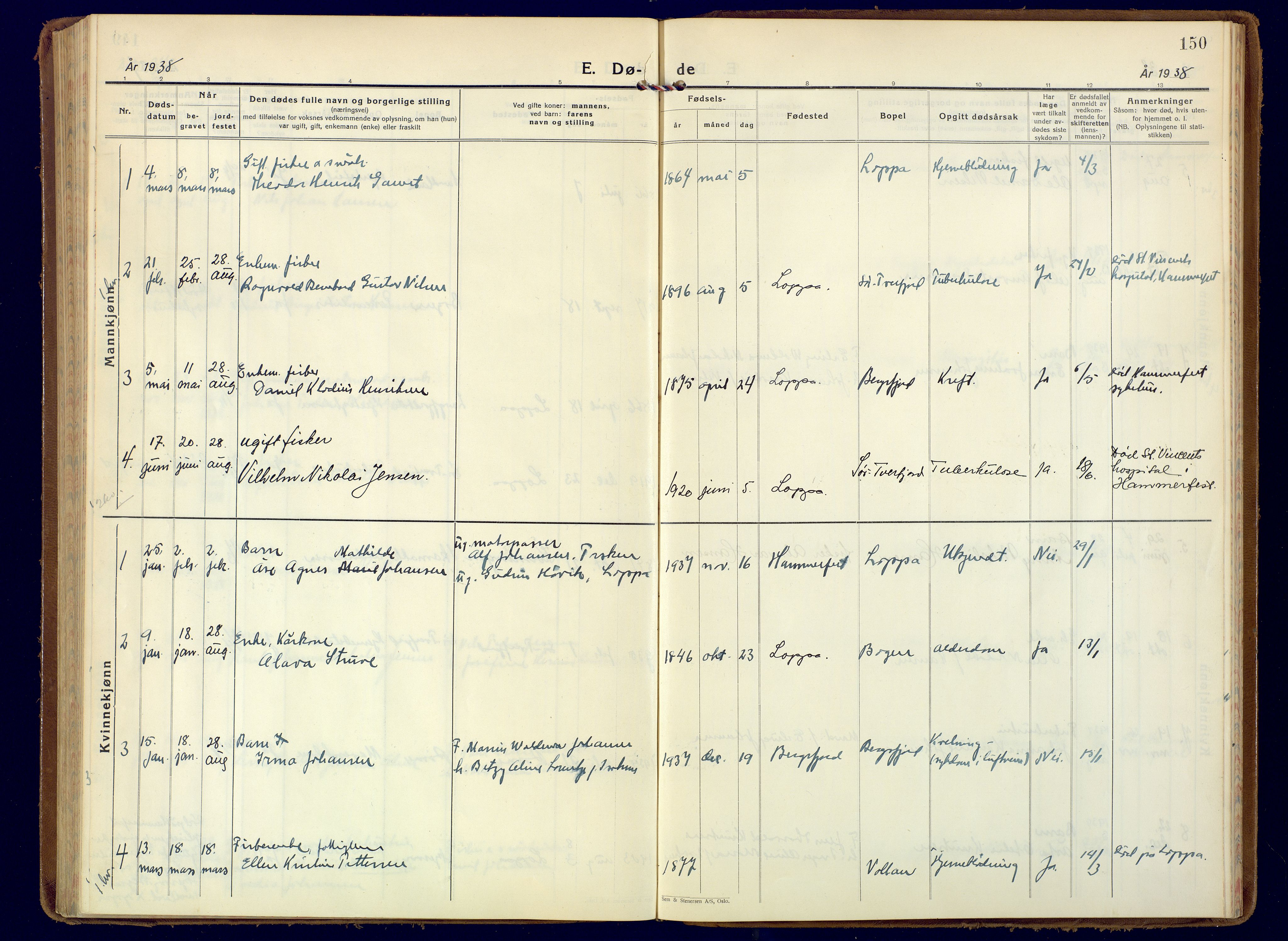 Loppa sokneprestkontor, AV/SATØ-S-1339/H/Ha/L0014kirke: Ministerialbok nr. 14, 1933-1942, s. 150
