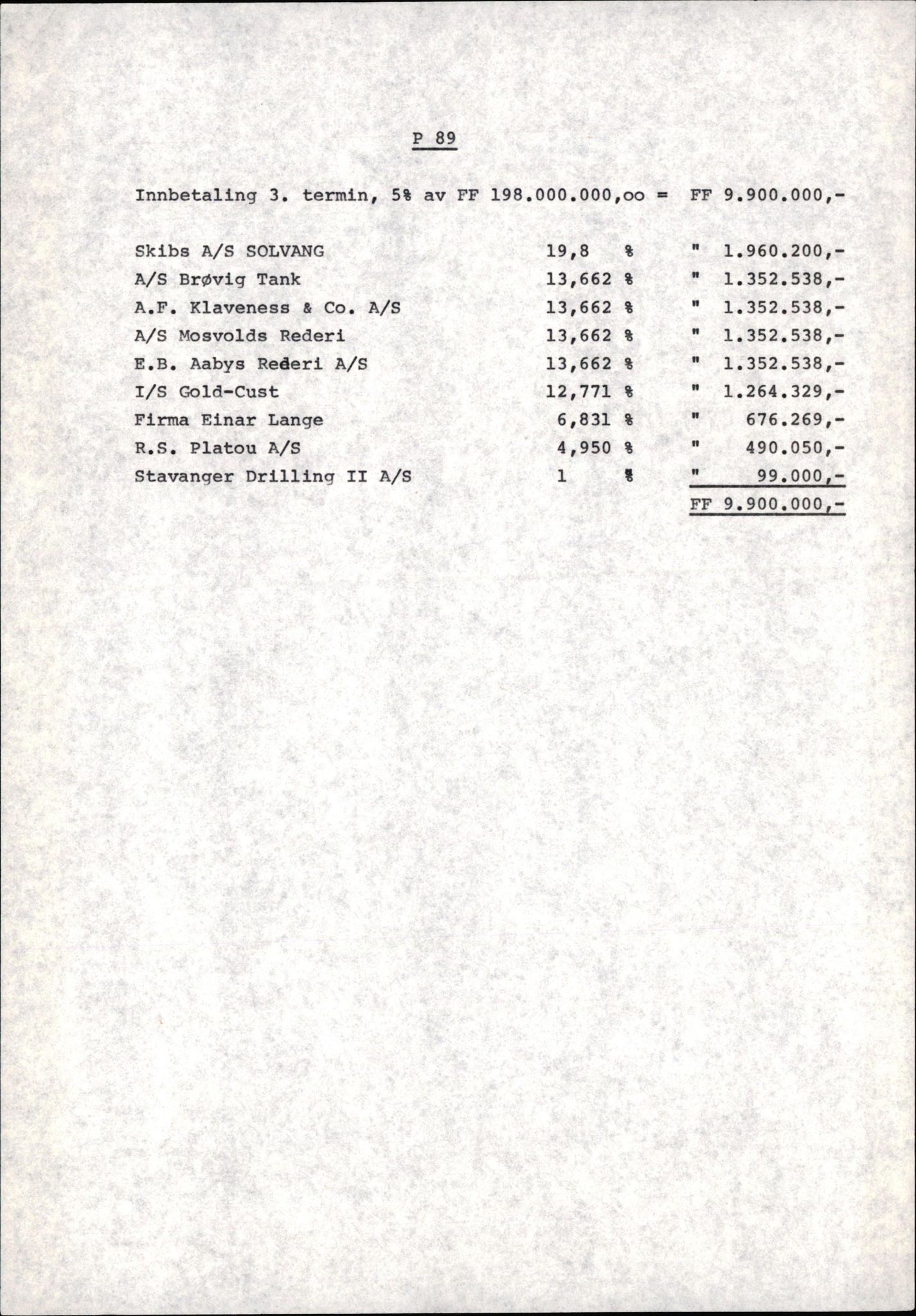 Pa 1503 - Stavanger Drilling AS, AV/SAST-A-101906/2/E/Ea/Eaa/L0003: Sak og korrespondanse, 1974-1984