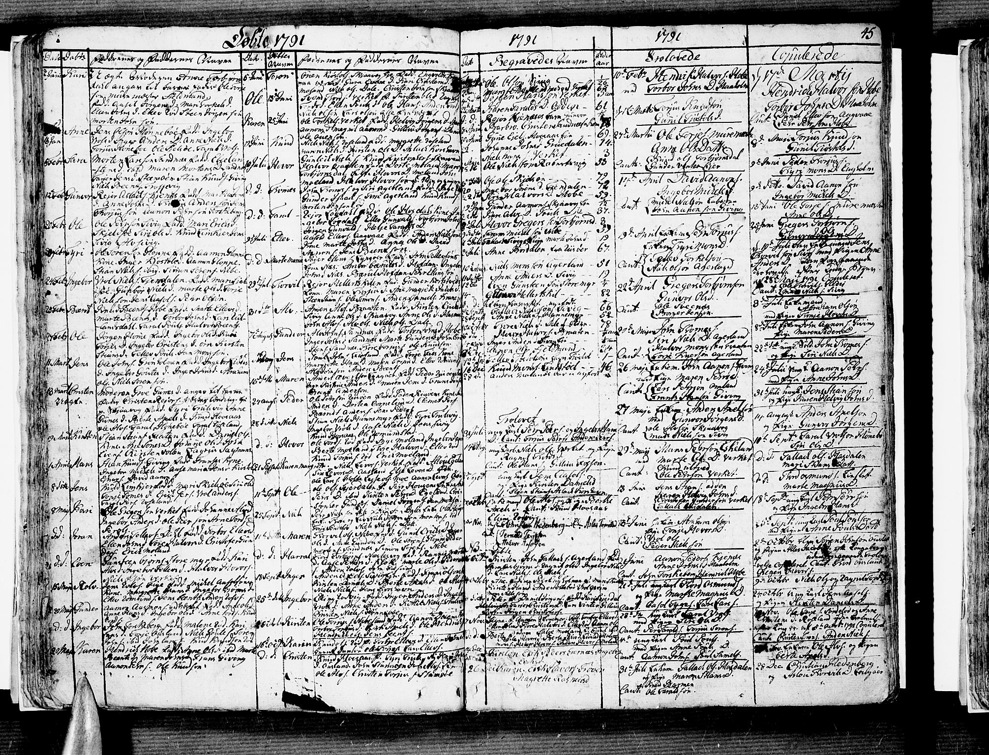 Søndeled sokneprestkontor, AV/SAK-1111-0038/F/Fb/L0001: Klokkerbok nr. B 1, 1746-1816, s. 45