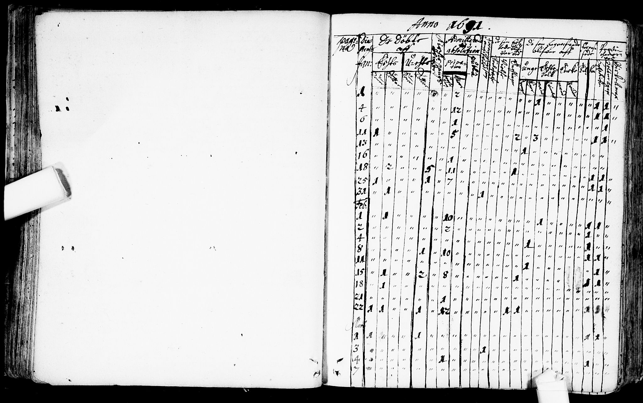 Nannestad prestekontor Kirkebøker, SAO/A-10414a/F/Fa/L0001: Ministerialbok nr. I 1, 1689-1702