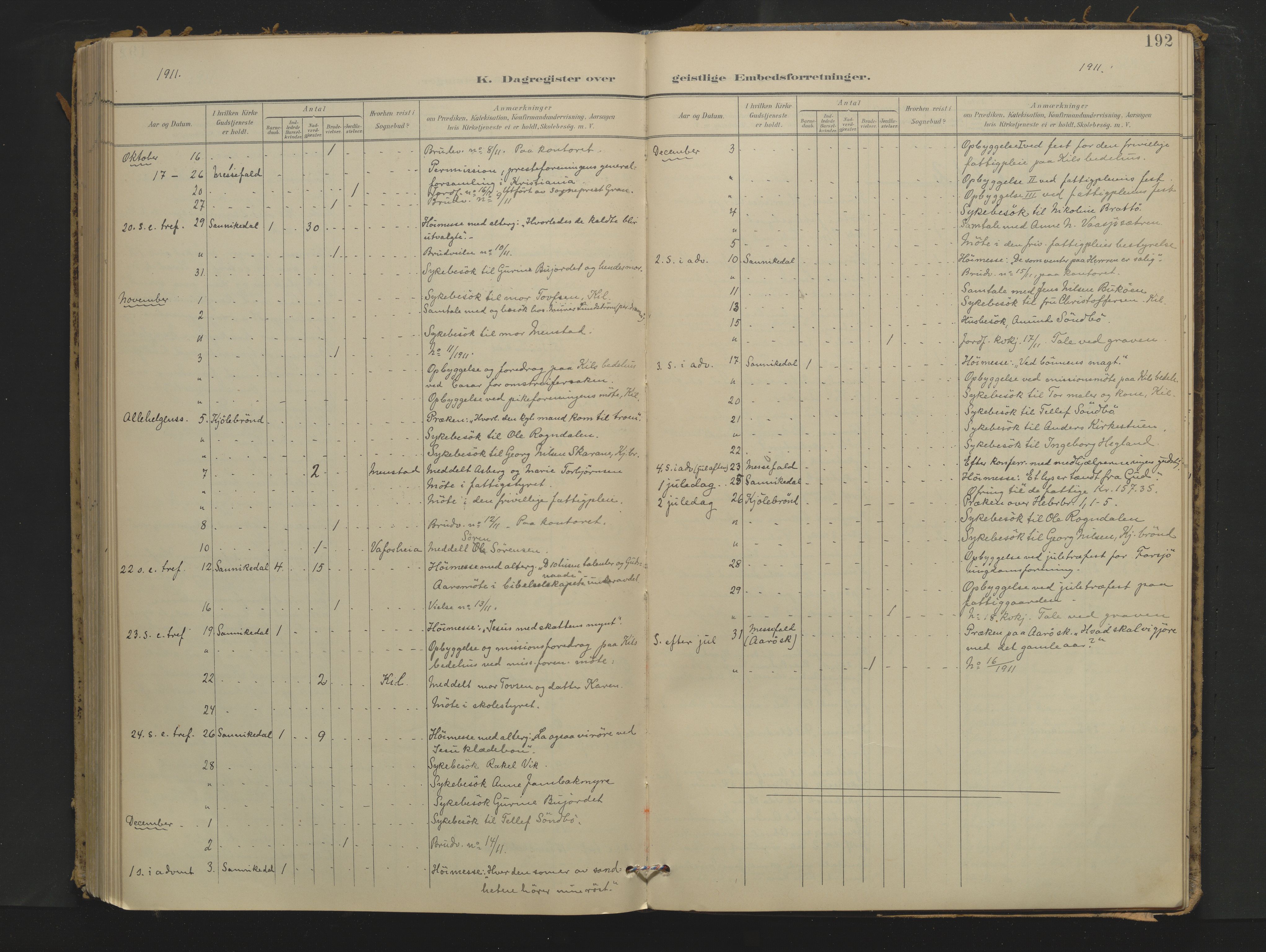 Sannidal kirkebøker, AV/SAKO-A-296/F/Fa/L0018: Ministerialbok nr. 18, 1900-1918, s. 192