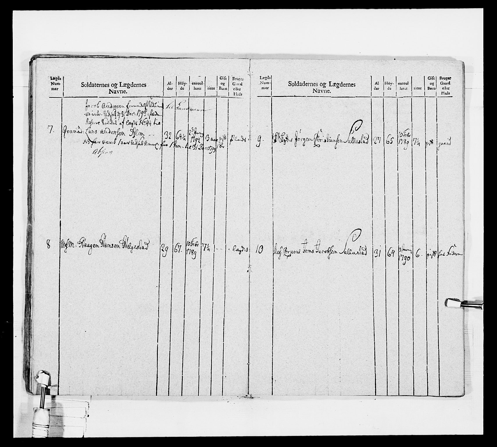 Generalitets- og kommissariatskollegiet, Det kongelige norske kommissariatskollegium, AV/RA-EA-5420/E/Eh/L0040: 1. Akershusiske nasjonale infanteriregiment, 1792-1800, s. 456