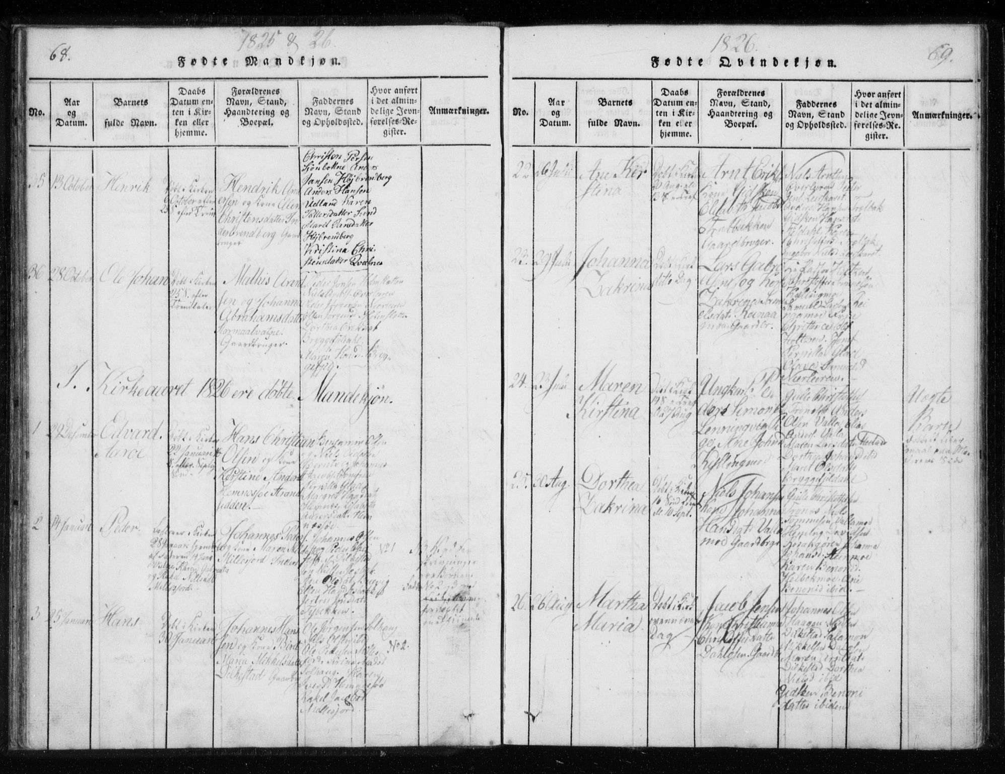 Ministerialprotokoller, klokkerbøker og fødselsregistre - Nordland, AV/SAT-A-1459/825/L0353: Ministerialbok nr. 825A07, 1820-1826, s. 68-69