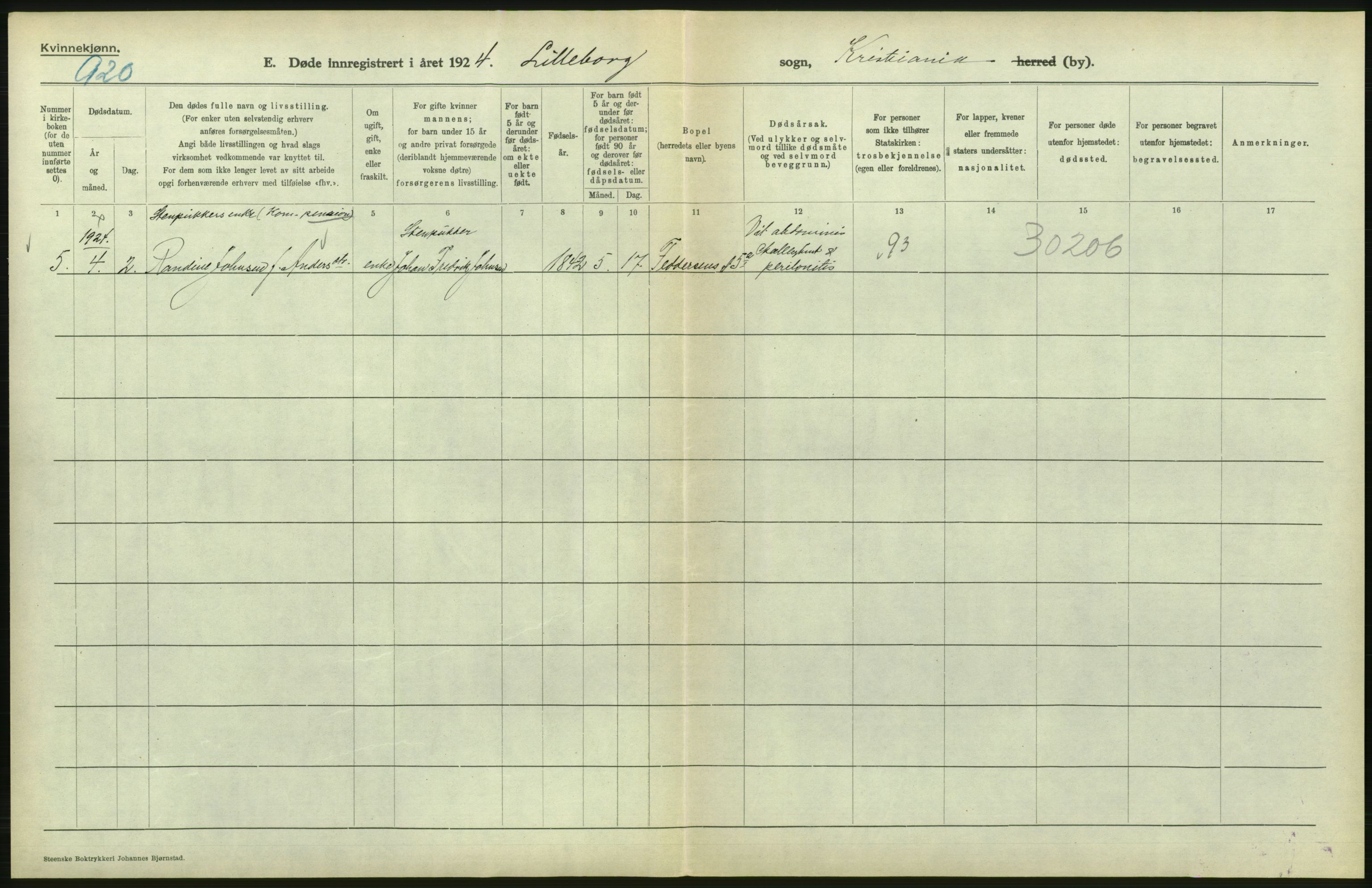 Statistisk sentralbyrå, Sosiodemografiske emner, Befolkning, AV/RA-S-2228/D/Df/Dfc/Dfcd/L0009: Kristiania: Døde kvinner, dødfødte, 1924, s. 542