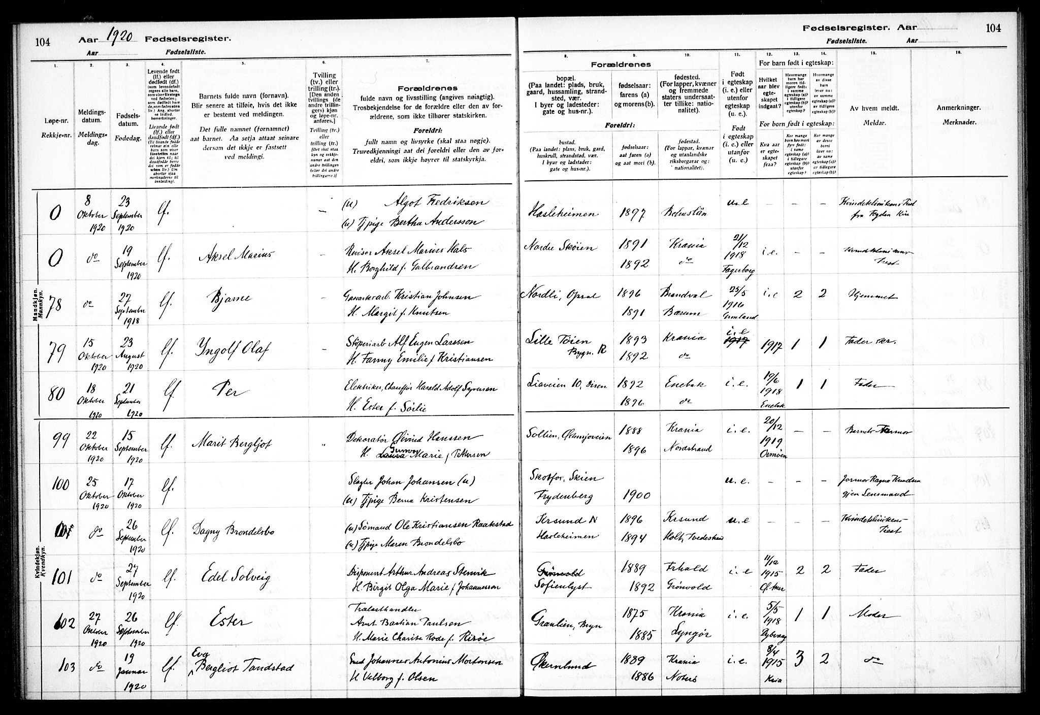 Østre Aker prestekontor Kirkebøker, AV/SAO-A-10840/J/Ja/L0001: Fødselsregister nr. I 1, 1916-1923, s. 104