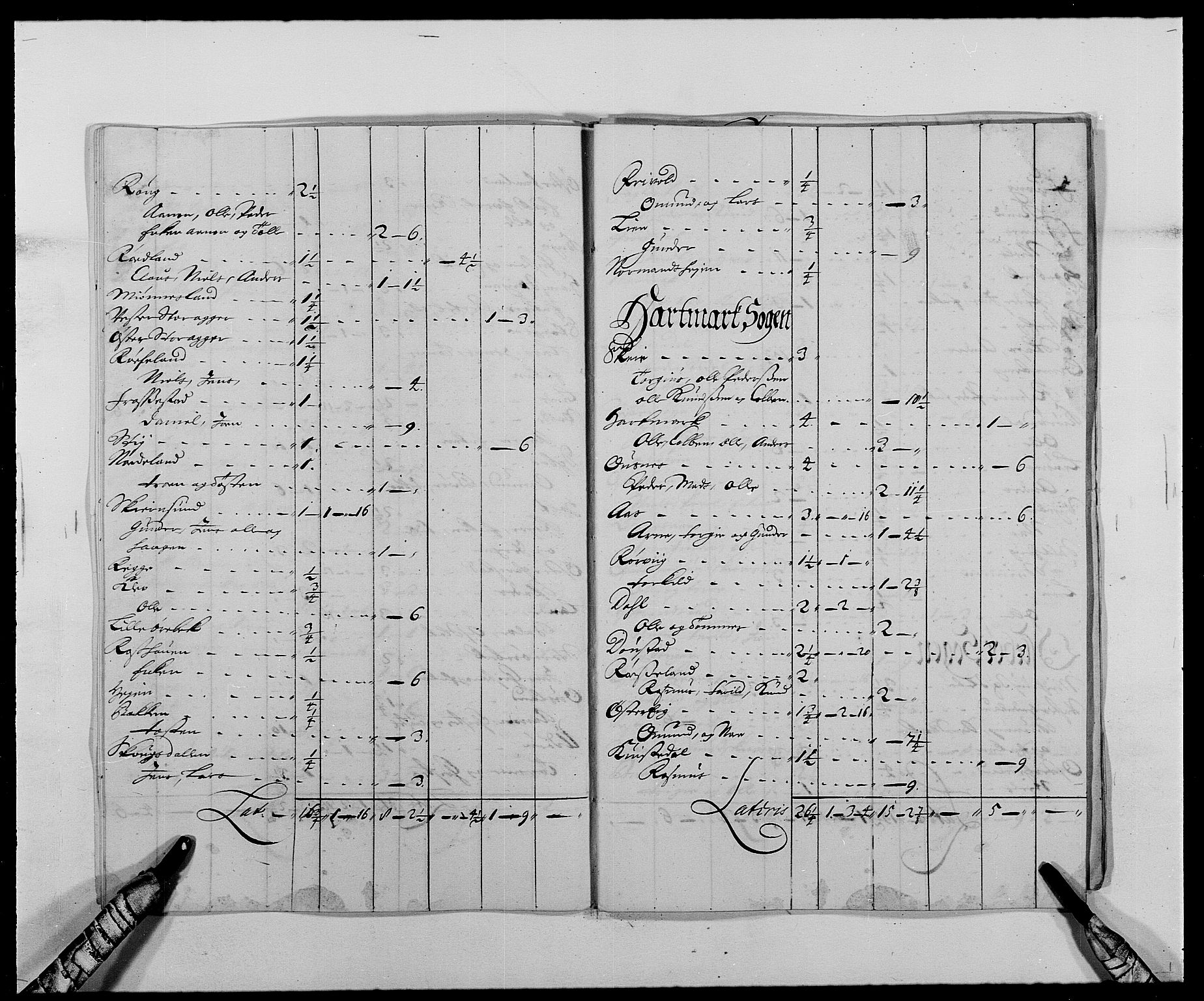 Rentekammeret inntil 1814, Reviderte regnskaper, Fogderegnskap, AV/RA-EA-4092/R42/L2543: Mandal fogderi, 1688-1691, s. 176