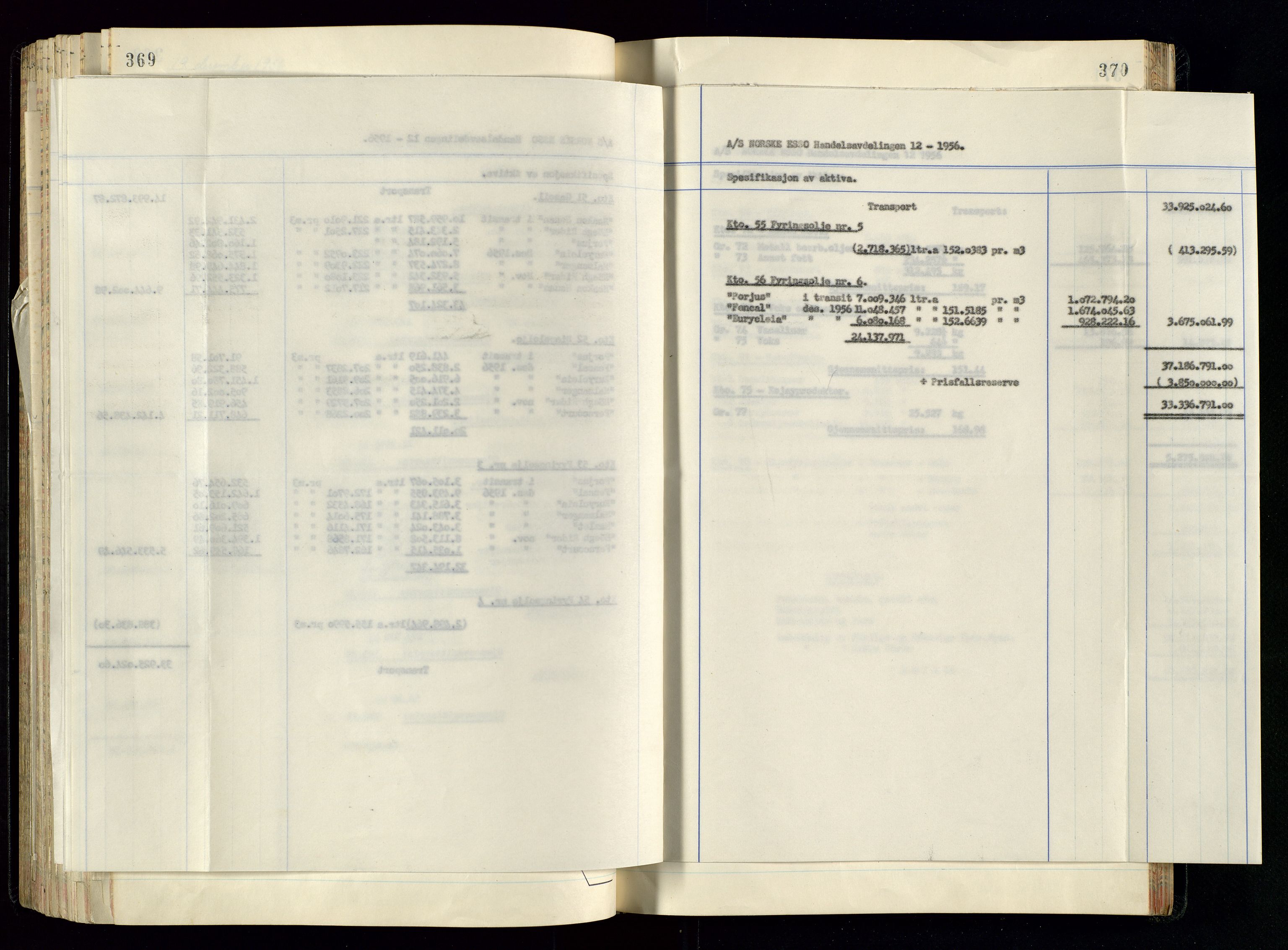 PA 1534 - Østlandske Petroleumscompagni A/S, AV/SAST-A-101954/A/Aa/L0005/0001: Direksjonsprotokoller / Den Administrerende Direksjon alle selskaper (referatprotokoll), 1943-1958