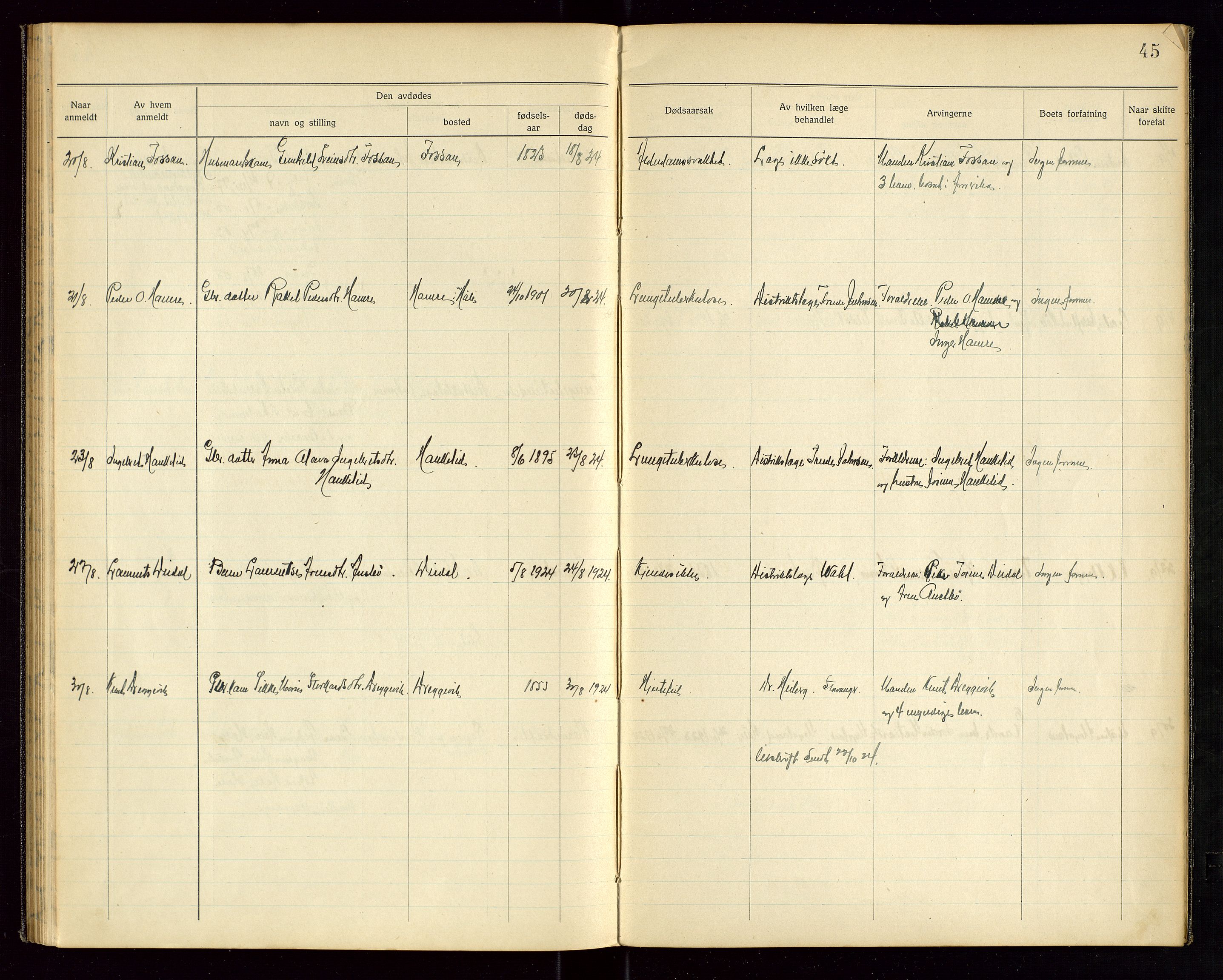 Høle og Forsand lensmannskontor, AV/SAST-A-100127/Gga/L0003: "Protokoll over anmeldte dødsfall i Høle og Forsand lensmannsdistrict", 1920-1925, s. 45