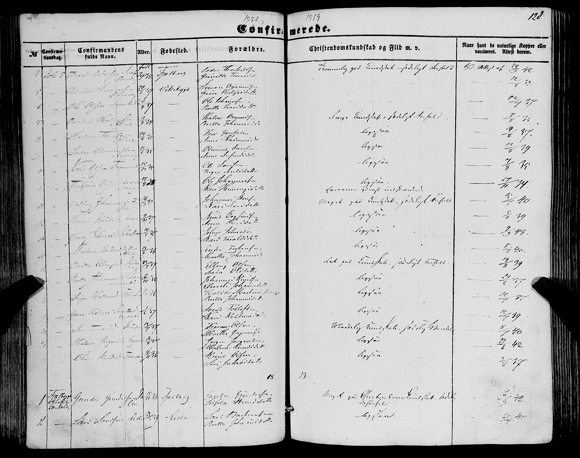 Fjelberg sokneprestembete, SAB/A-75201/H/Haa: Ministerialbok nr. A 7, 1851-1867, s. 128