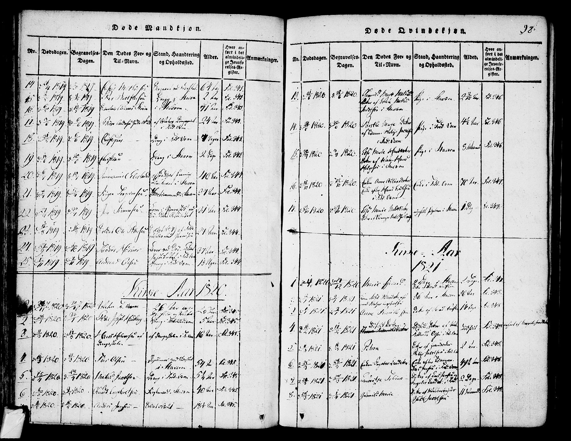 Stavern kirkebøker, AV/SAKO-A-318/F/Fa/L0006: Ministerialbok nr. 6, 1816-1839, s. 98