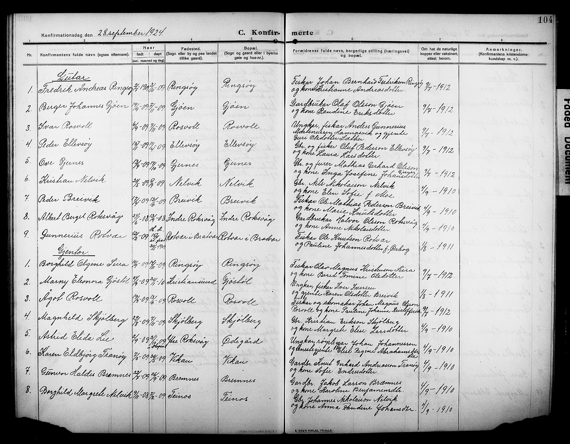 Ministerialprotokoller, klokkerbøker og fødselsregistre - Møre og Romsdal, AV/SAT-A-1454/581/L0943: Klokkerbok nr. 581C01, 1909-1931, s. 104