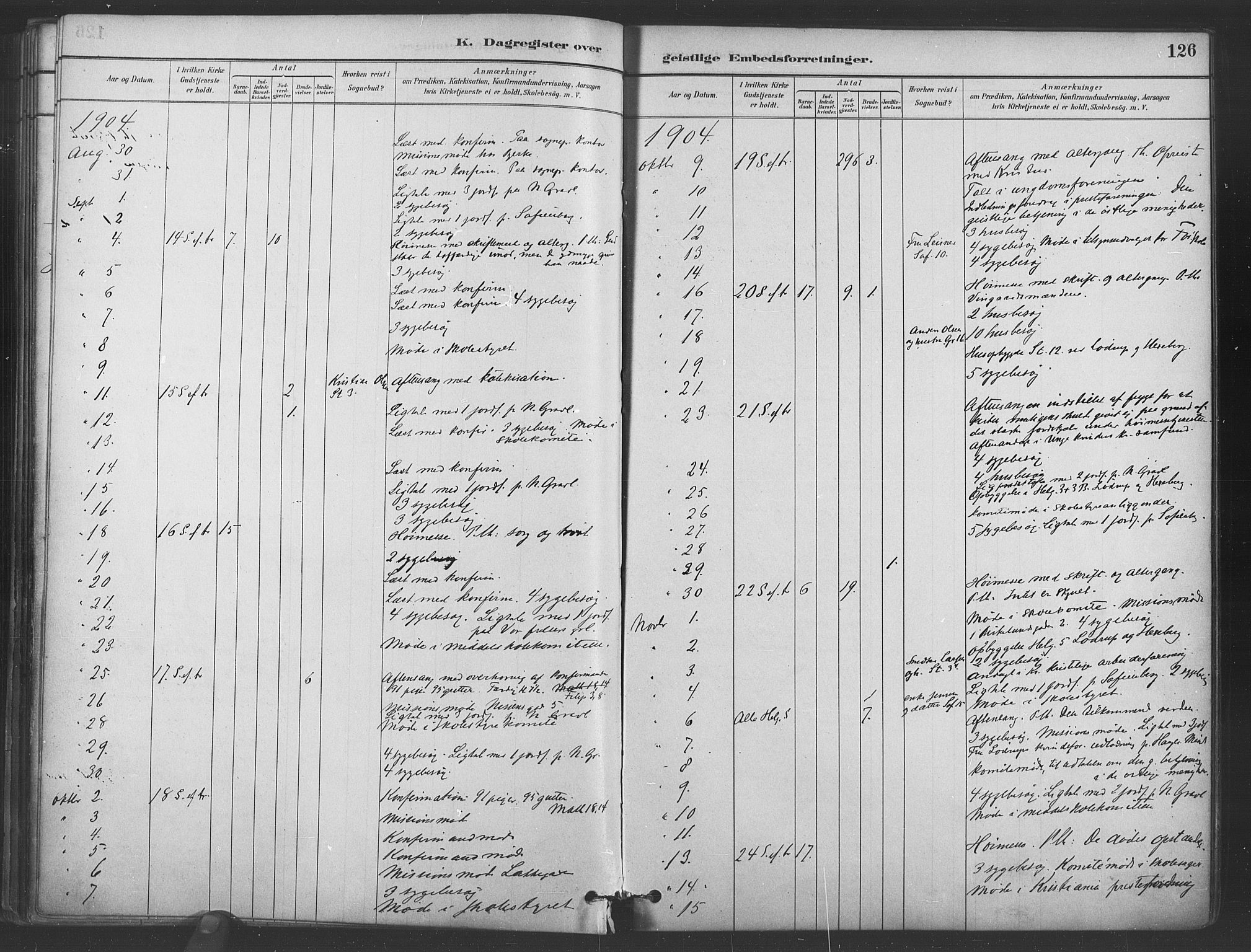 Paulus prestekontor Kirkebøker, AV/SAO-A-10871/I/Ib/L0001: Dagsregister nr. II 1, 1882-1910, s. 126