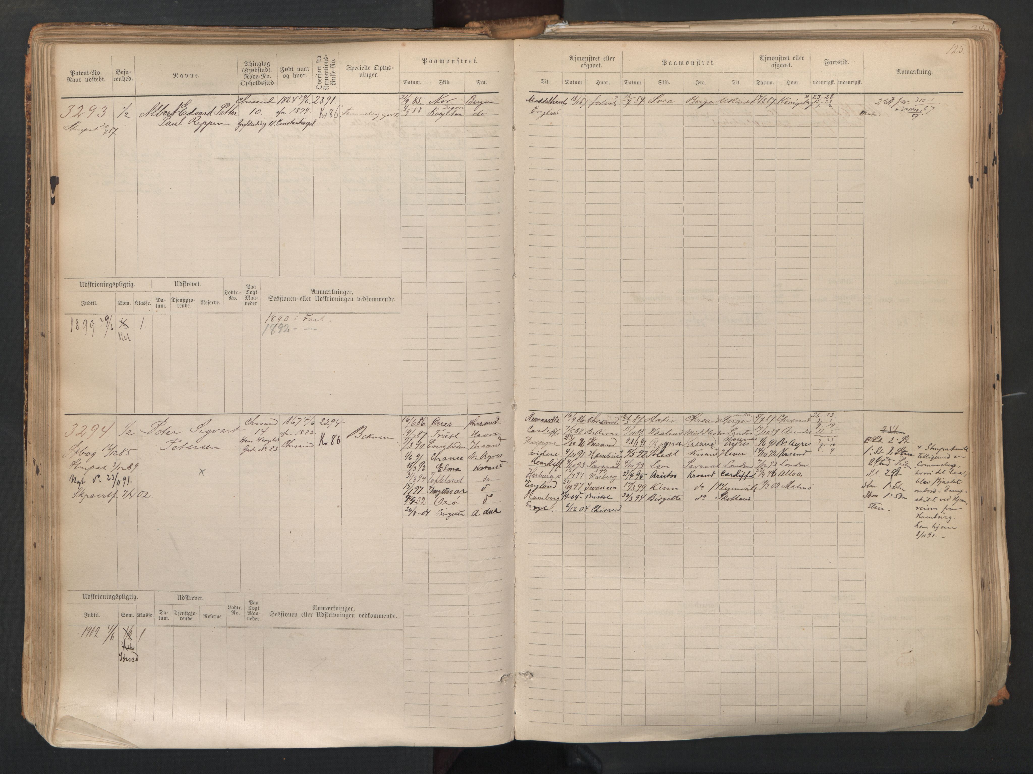 Kristiansand mønstringskrets, AV/SAK-2031-0015/F/Fb/L0007: Hovedrulle nr 3049-3810, I-14, 1883-1940, s. 127