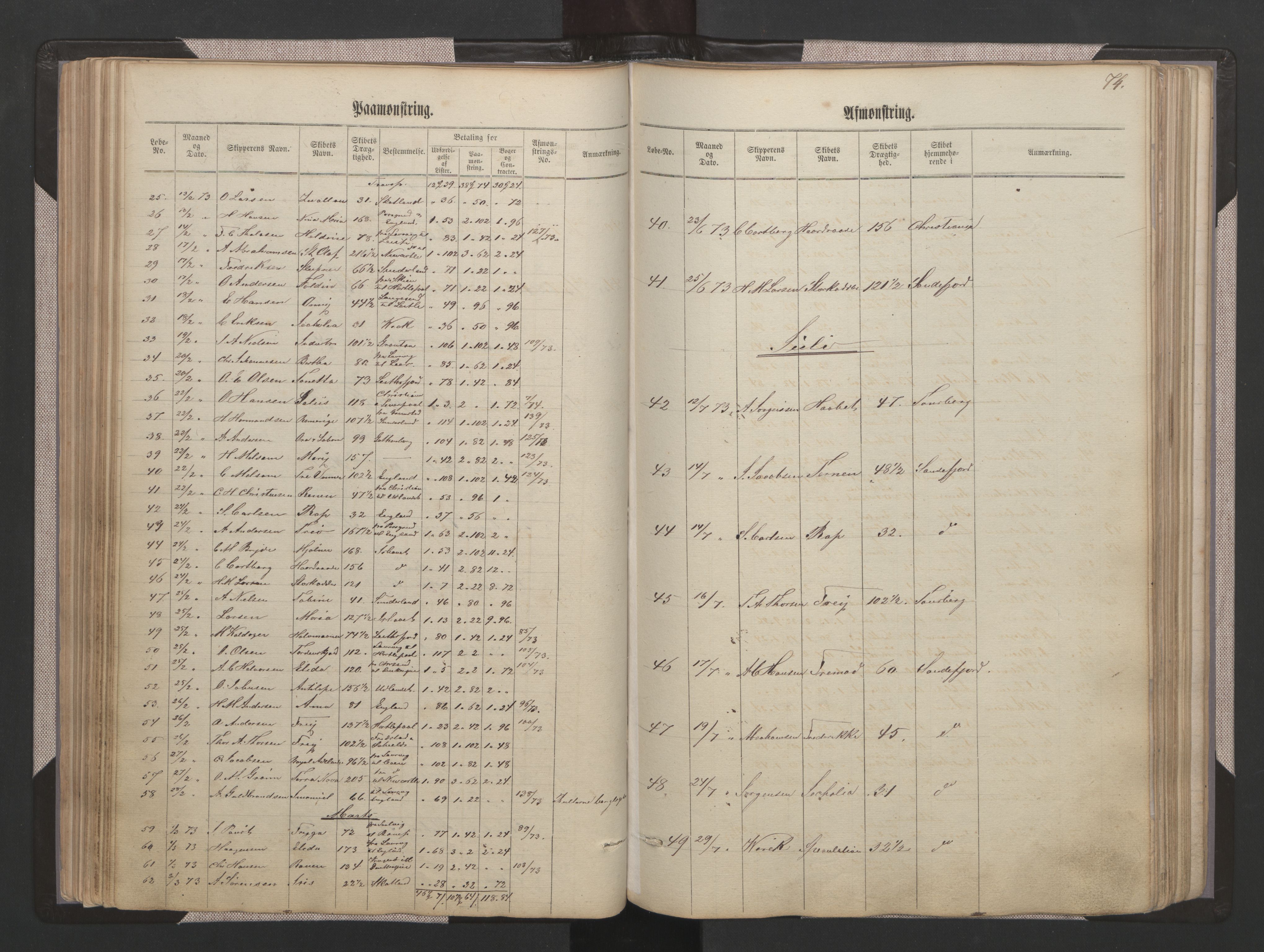 Sandefjord innrulleringskontor, AV/SAKO-A-788/H/Ha/L0001: Mønstringsjournal, 1860-1889, s. 74