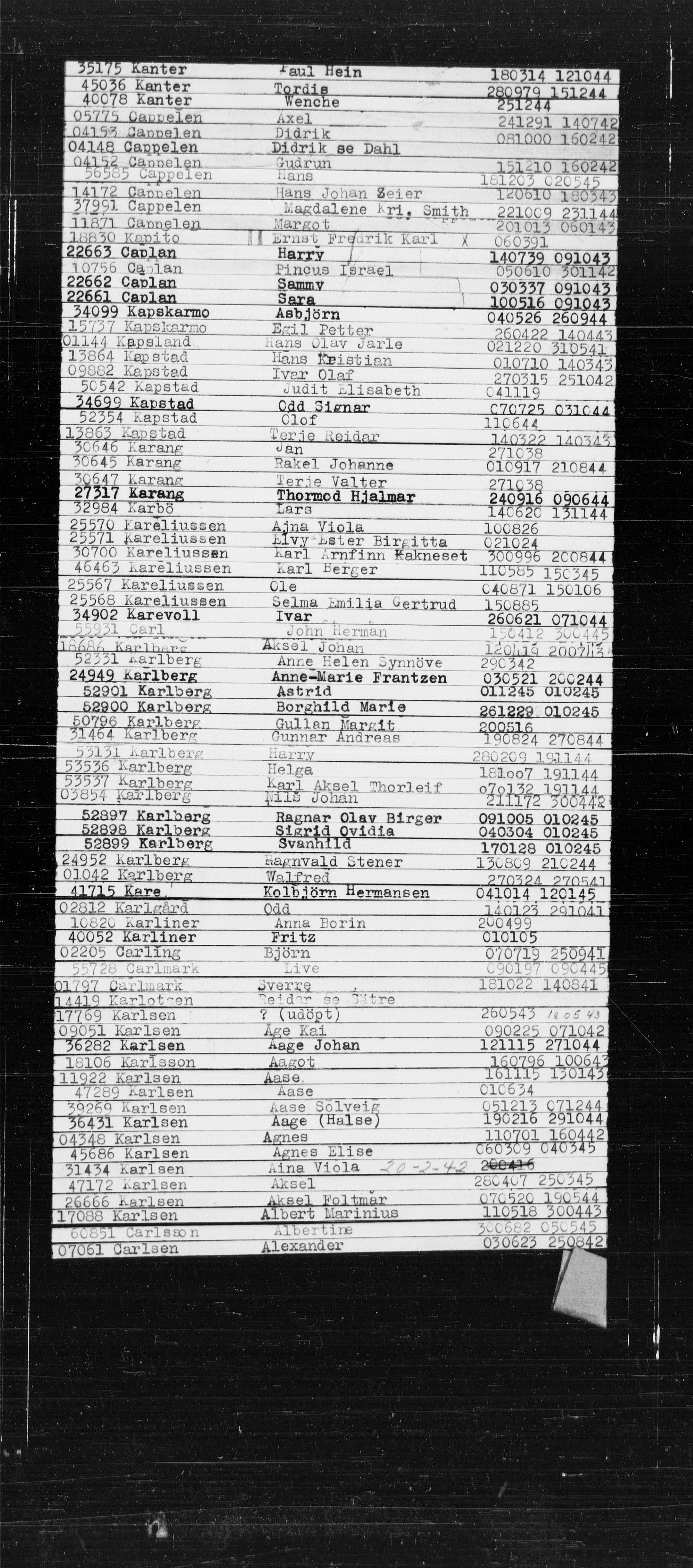 Den Kgl. Norske Legasjons Flyktningskontor, RA/S-6753/V/Va/L0022: Kjesäterkartoteket.  Alfabetisk register, A-Å., 1940-1945, s. 439