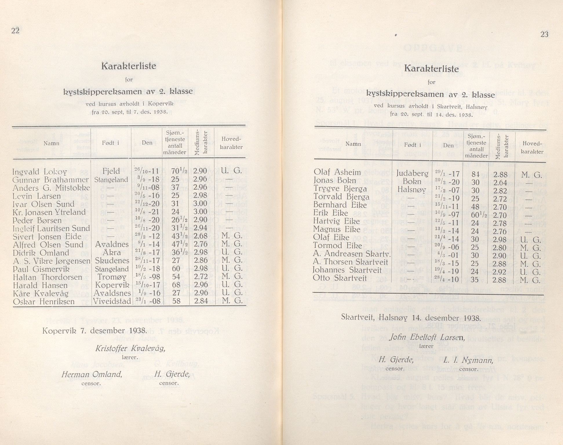 Rogaland fylkeskommune - Fylkesrådmannen , IKAR/A-900/A/Aa/Aaa/L0059: Møtebok , 1940, s. 22-23