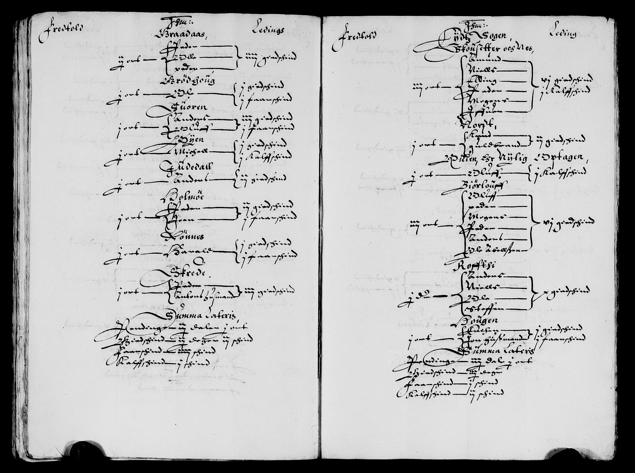 Rentekammeret inntil 1814, Reviderte regnskaper, Lensregnskaper, AV/RA-EA-5023/R/Rb/Rbt/L0067: Bergenhus len, 1634-1635