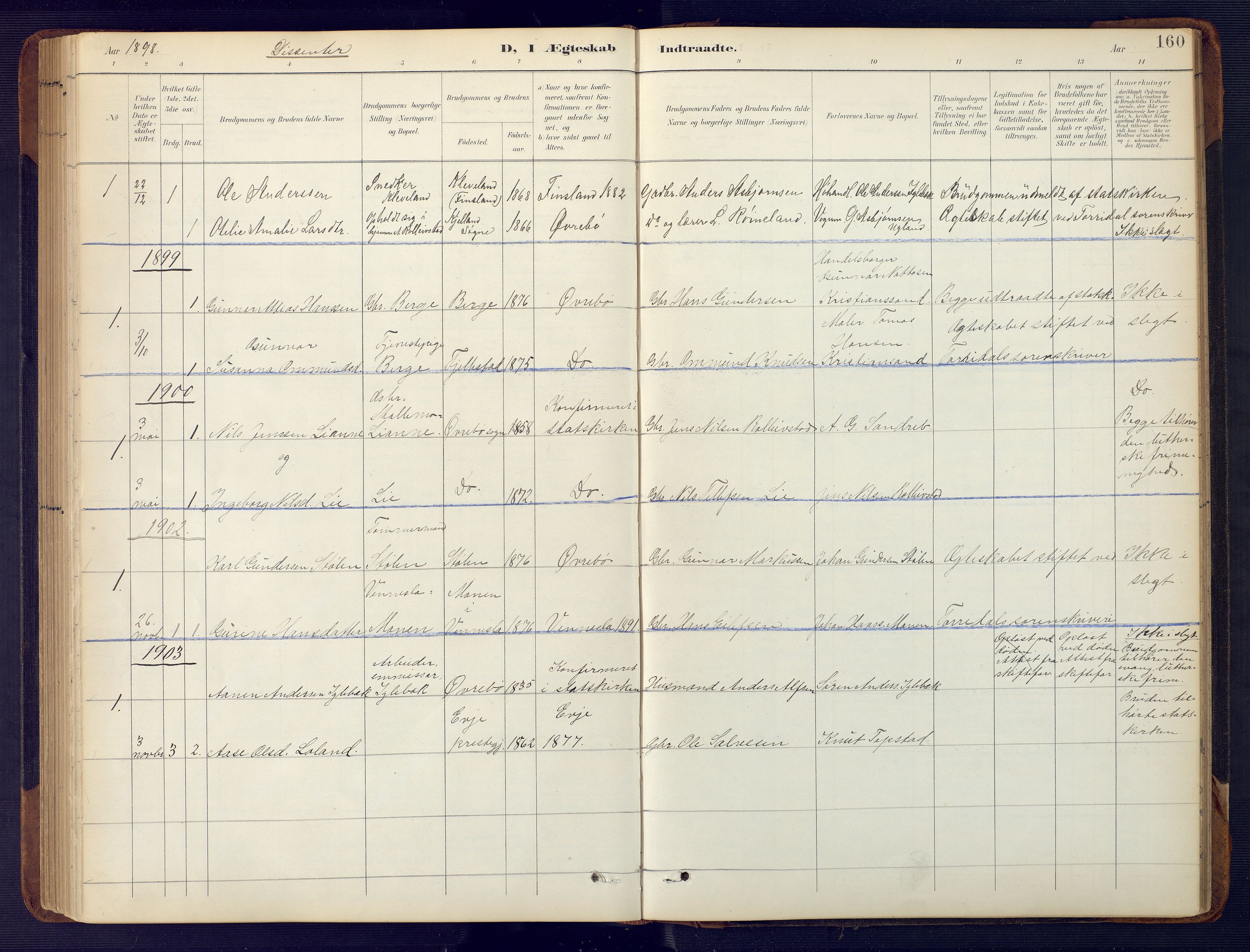 Vennesla sokneprestkontor, AV/SAK-1111-0045/Fb/Fbc/L0003: Klokkerbok nr. B 3, 1895-1946, s. 160