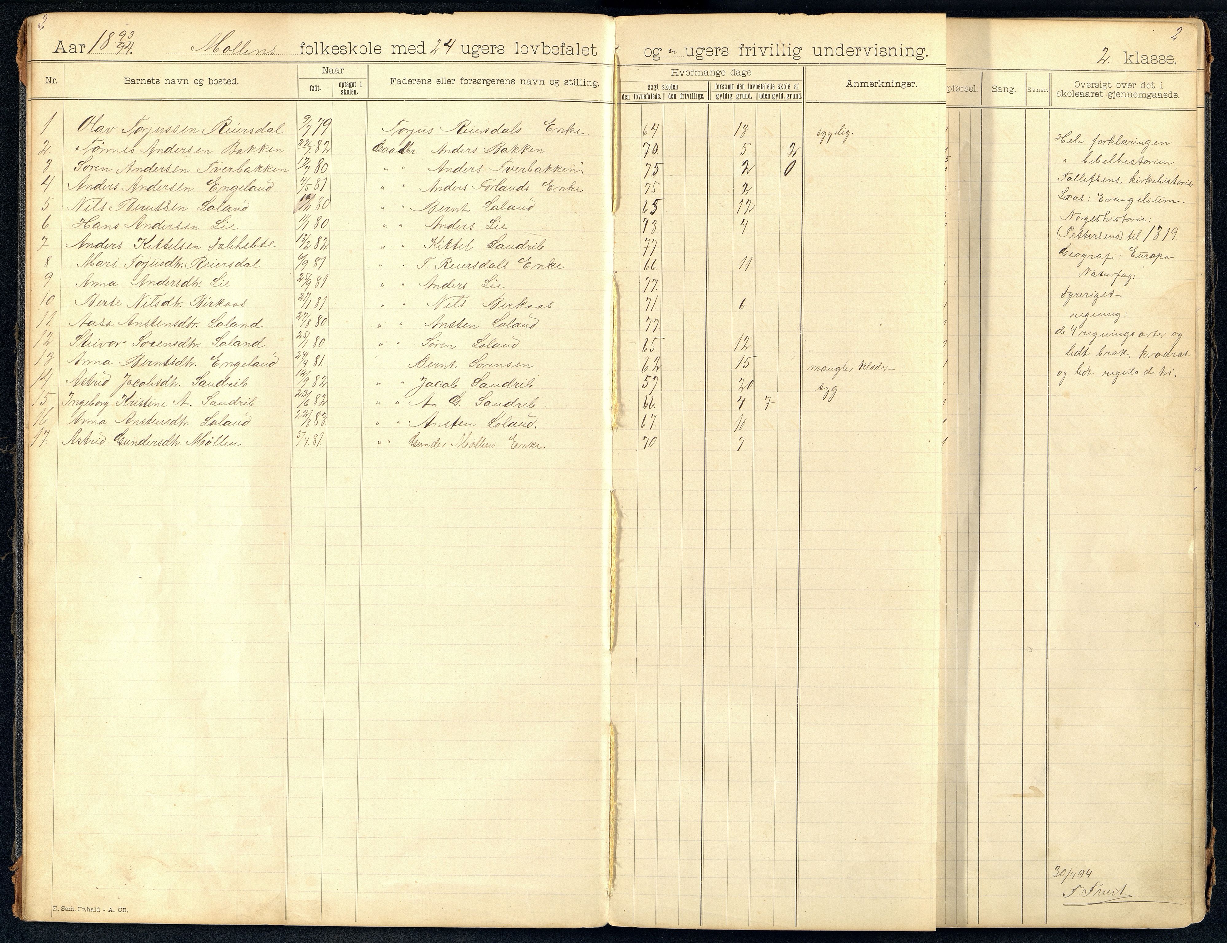 Øvrebø kommune - Mølla Skolekrets, ARKSOR/1014ØV550/H/L0001: Skoleprotokoll, 1892-1901