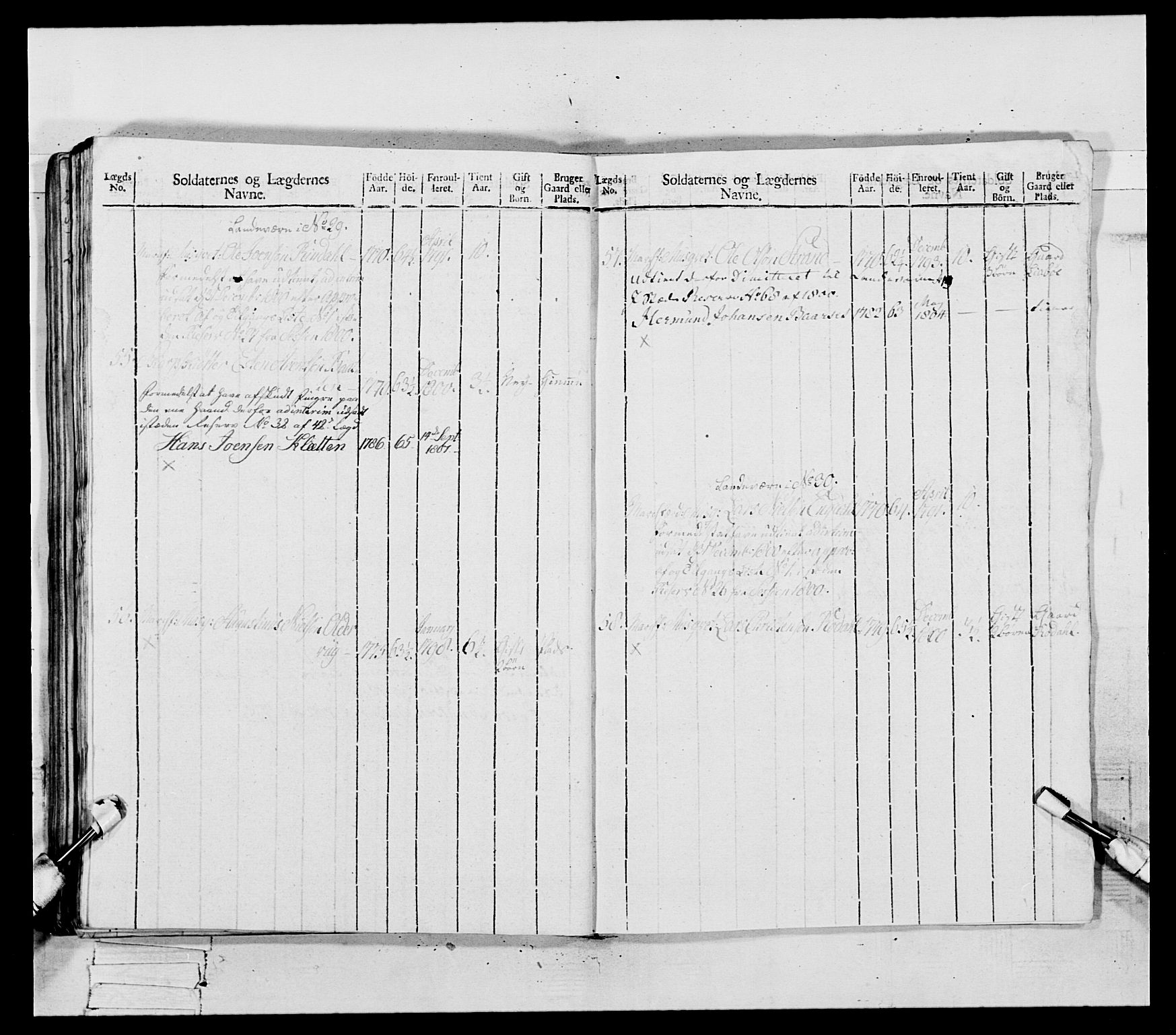 Generalitets- og kommissariatskollegiet, Det kongelige norske kommissariatskollegium, AV/RA-EA-5420/E/Eh/L0081: 2. Trondheimske nasjonale infanteriregiment, 1801-1804, s. 269