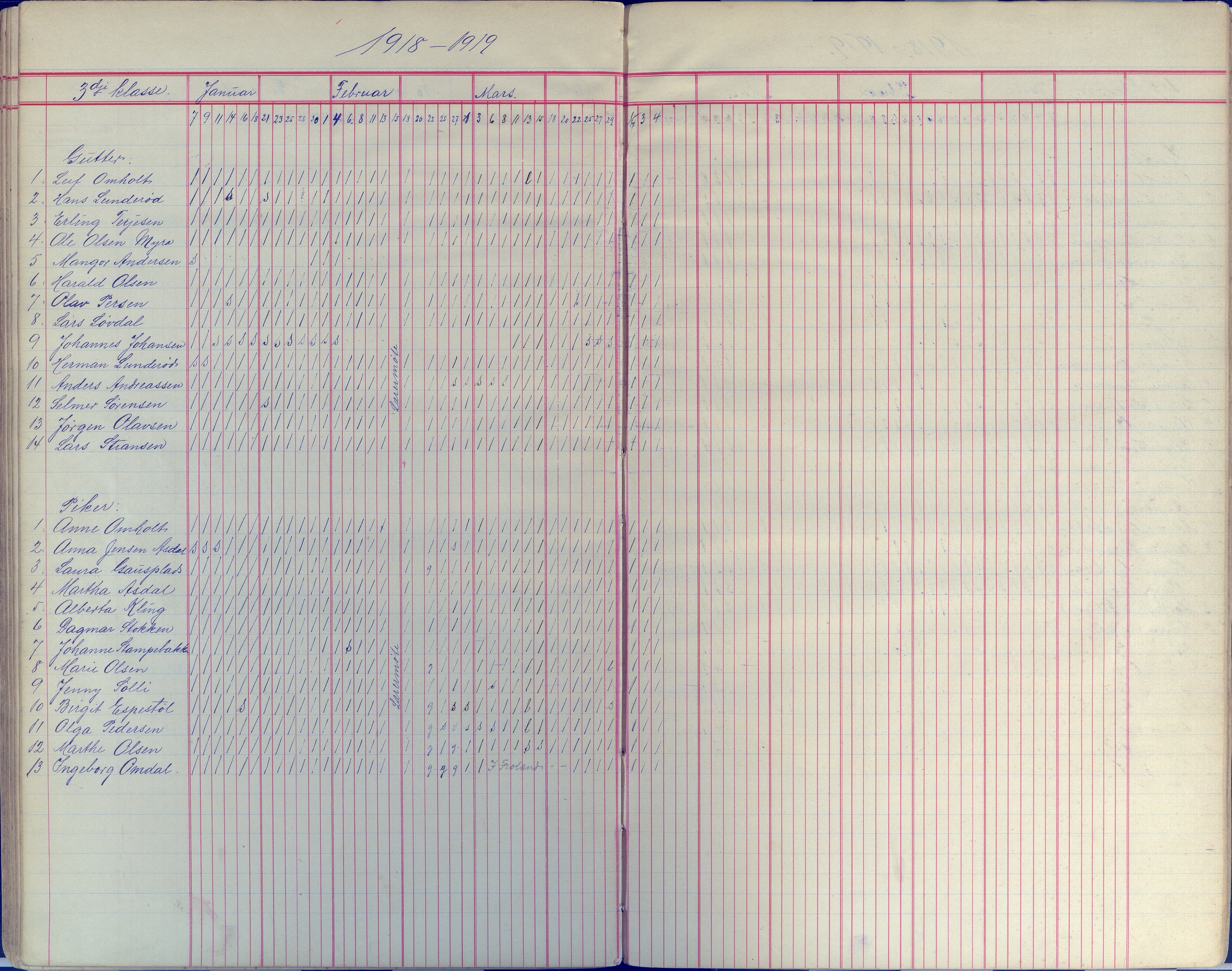 Øyestad kommune frem til 1979, AAKS/KA0920-PK/06/06E/L0008: Dagbok, 1900-1923