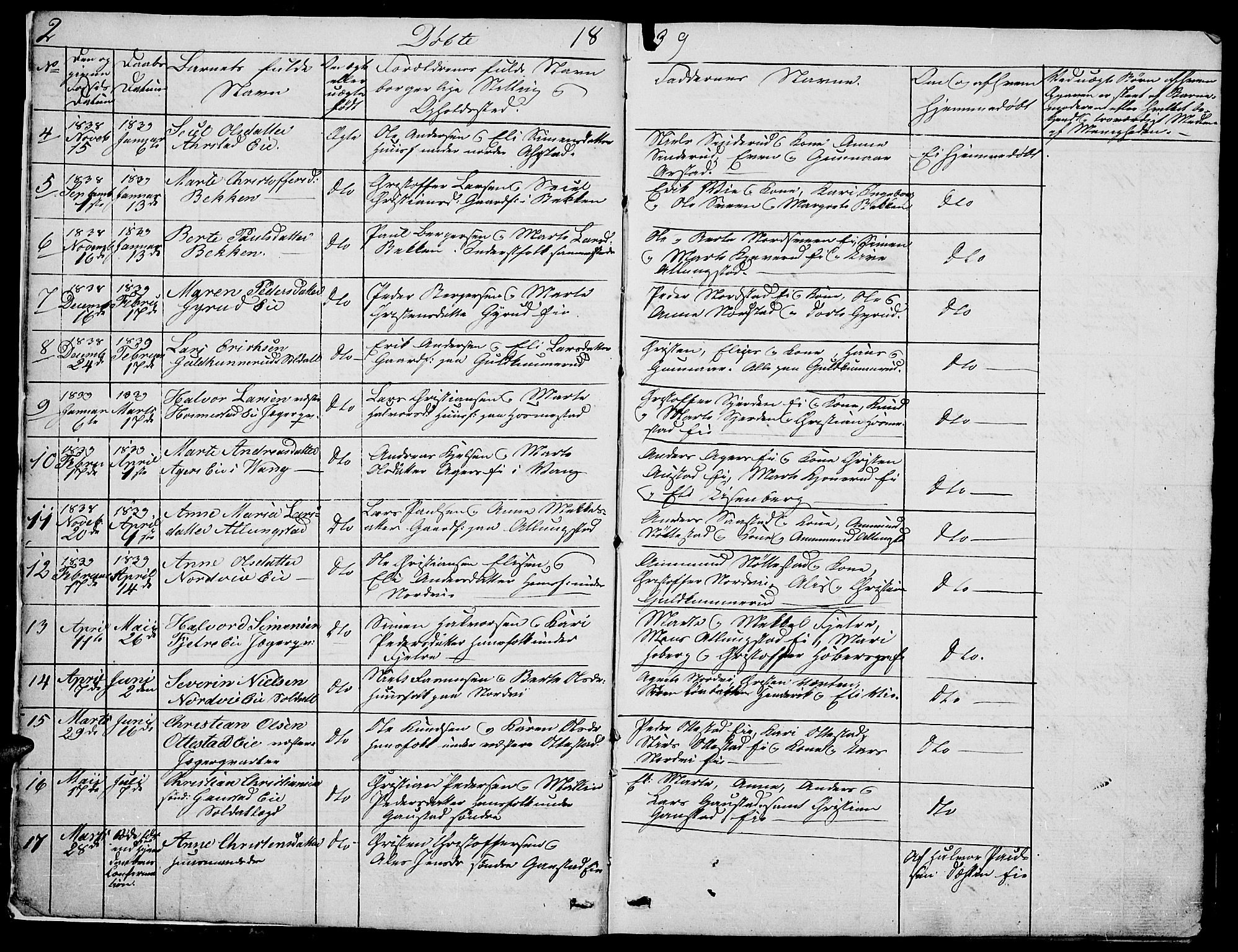 Stange prestekontor, AV/SAH-PREST-002/L/L0002: Klokkerbok nr. 2, 1838-1879, s. 2