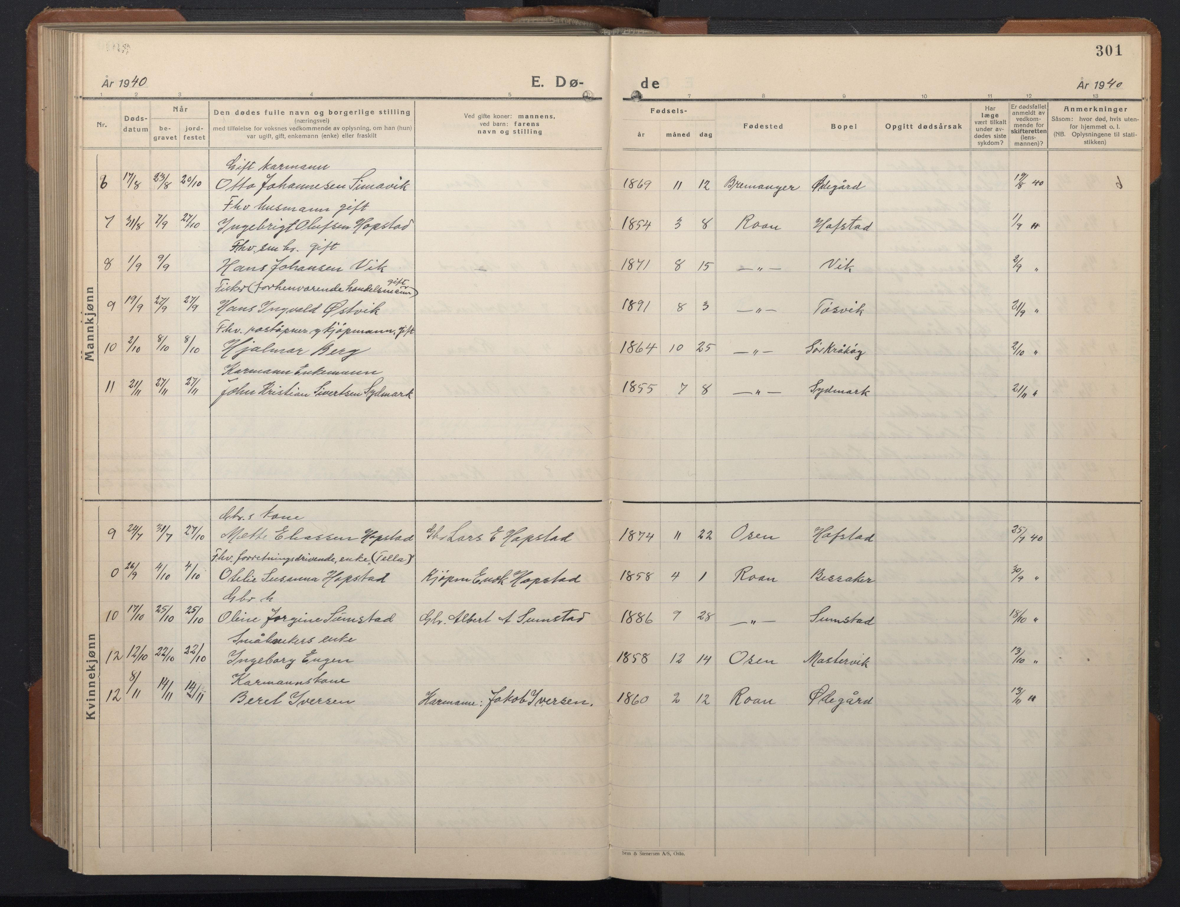 Ministerialprotokoller, klokkerbøker og fødselsregistre - Sør-Trøndelag, AV/SAT-A-1456/657/L0718: Klokkerbok nr. 657C05, 1923-1948, s. 301