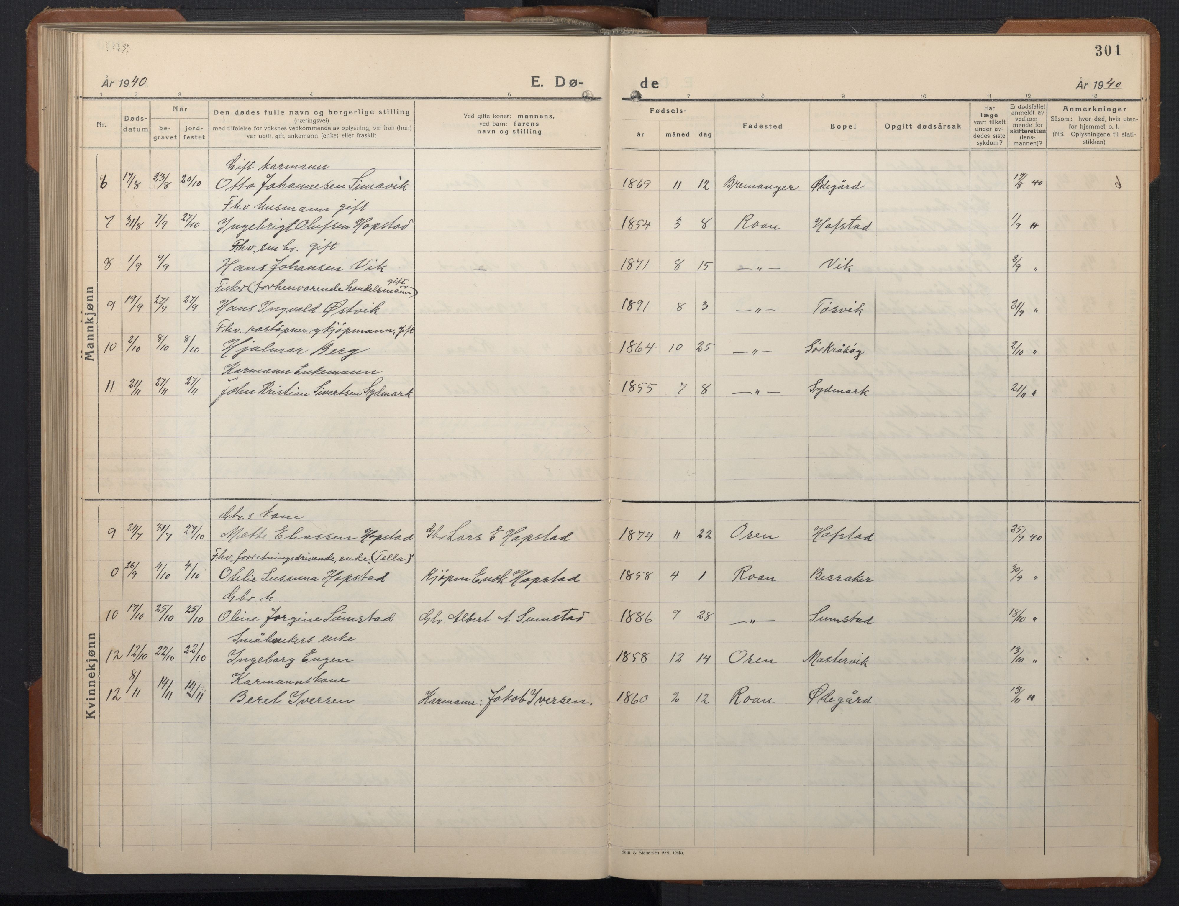 Ministerialprotokoller, klokkerbøker og fødselsregistre - Sør-Trøndelag, SAT/A-1456/657/L0718: Klokkerbok nr. 657C05, 1923-1948, s. 301