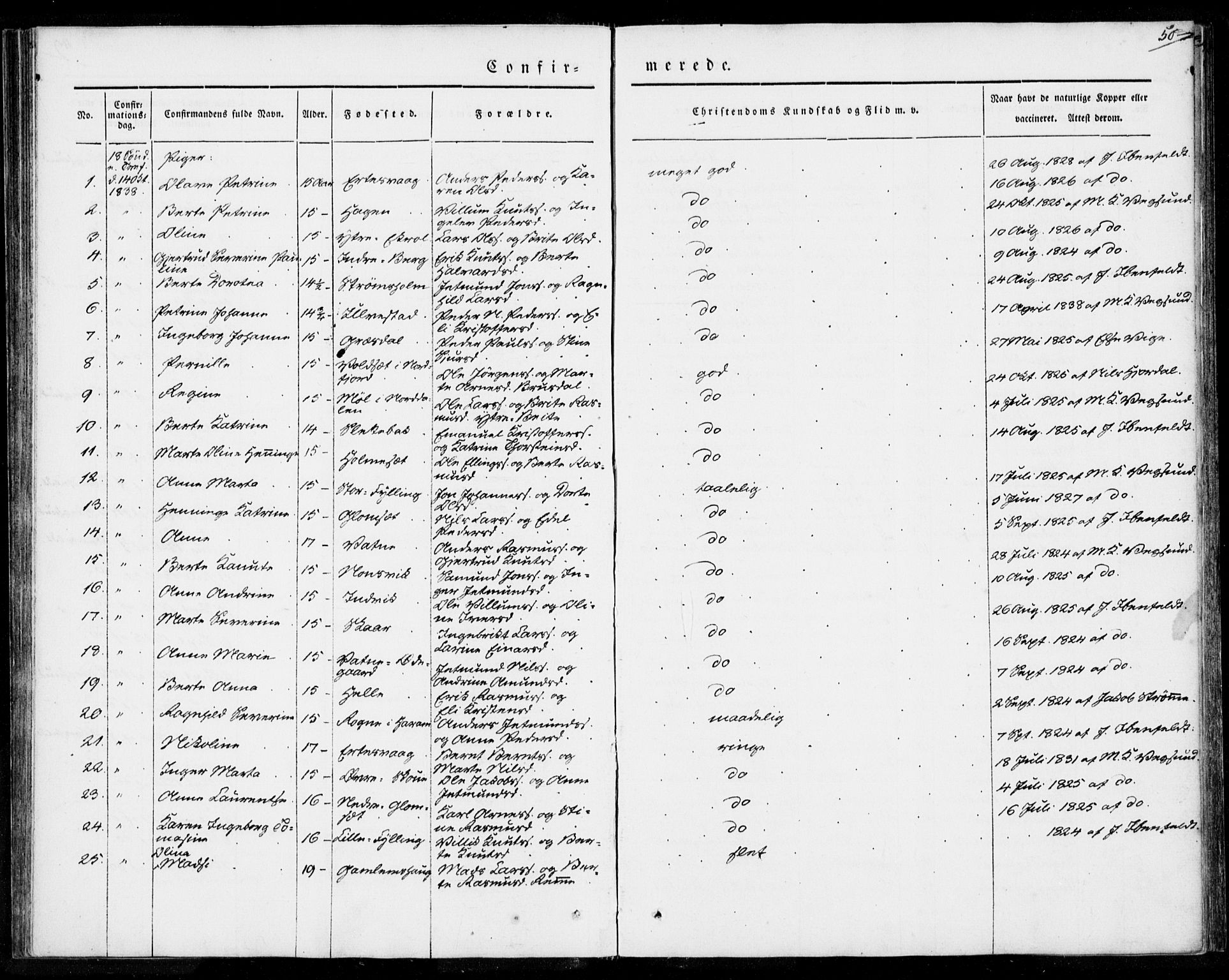 Ministerialprotokoller, klokkerbøker og fødselsregistre - Møre og Romsdal, AV/SAT-A-1454/524/L0352: Ministerialbok nr. 524A04, 1838-1847, s. 50