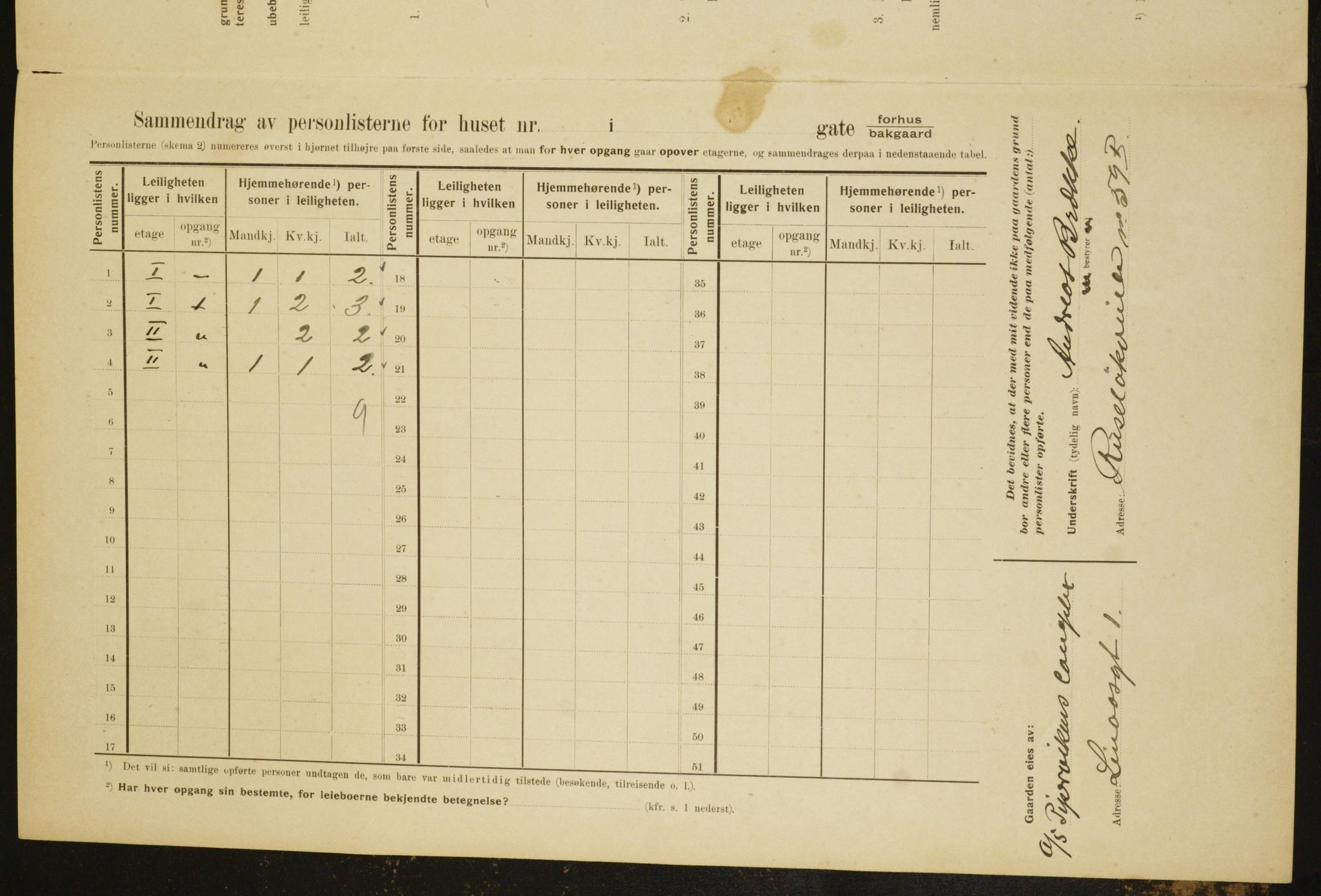 OBA, Kommunal folketelling 1.2.1910 for Kristiania, 1910, s. 62970