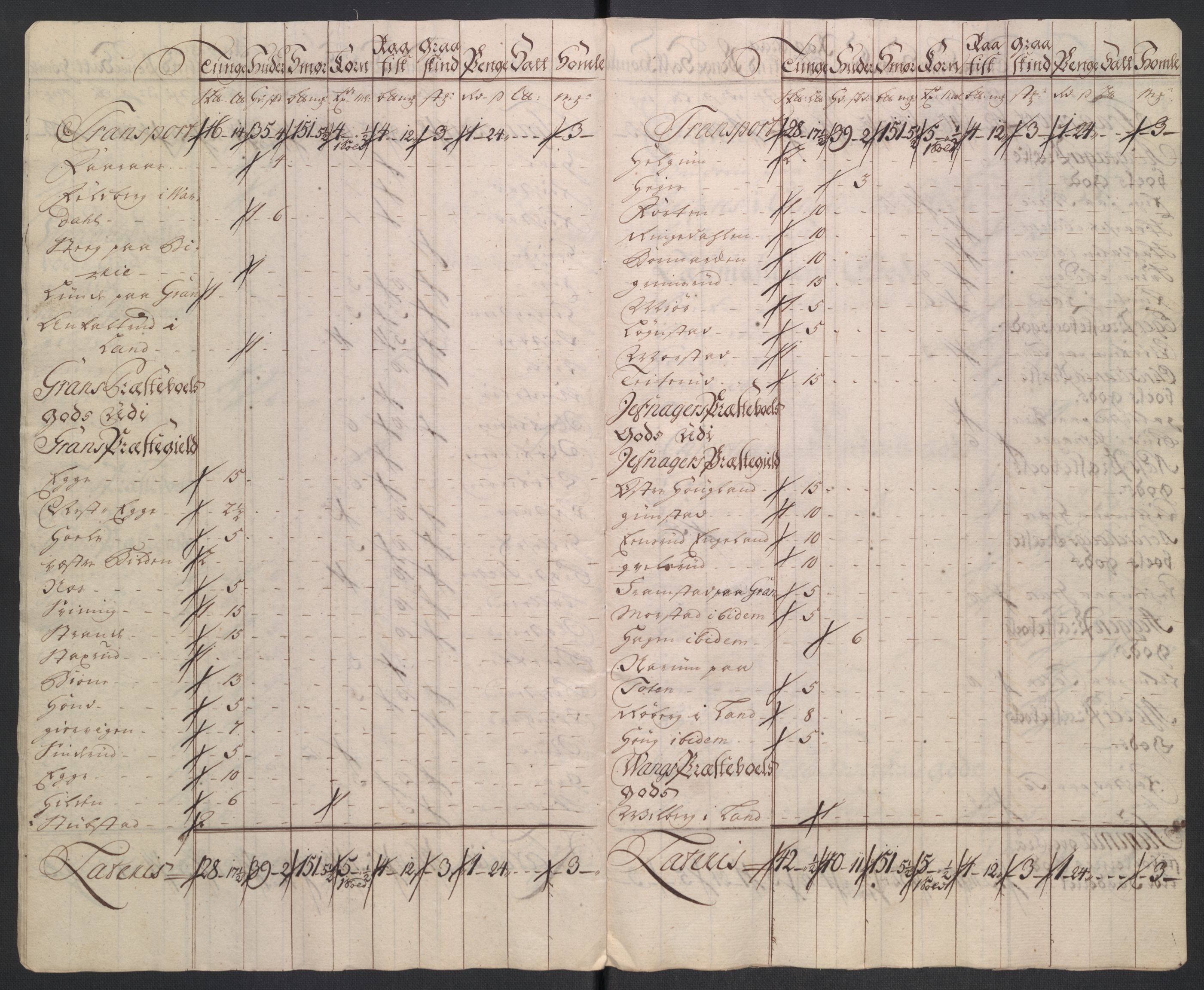 Rentekammeret inntil 1814, Reviderte regnskaper, Fogderegnskap, AV/RA-EA-4092/R18/L1348: Fogderegnskap Hadeland, Toten og Valdres, 1750-1751, s. 517