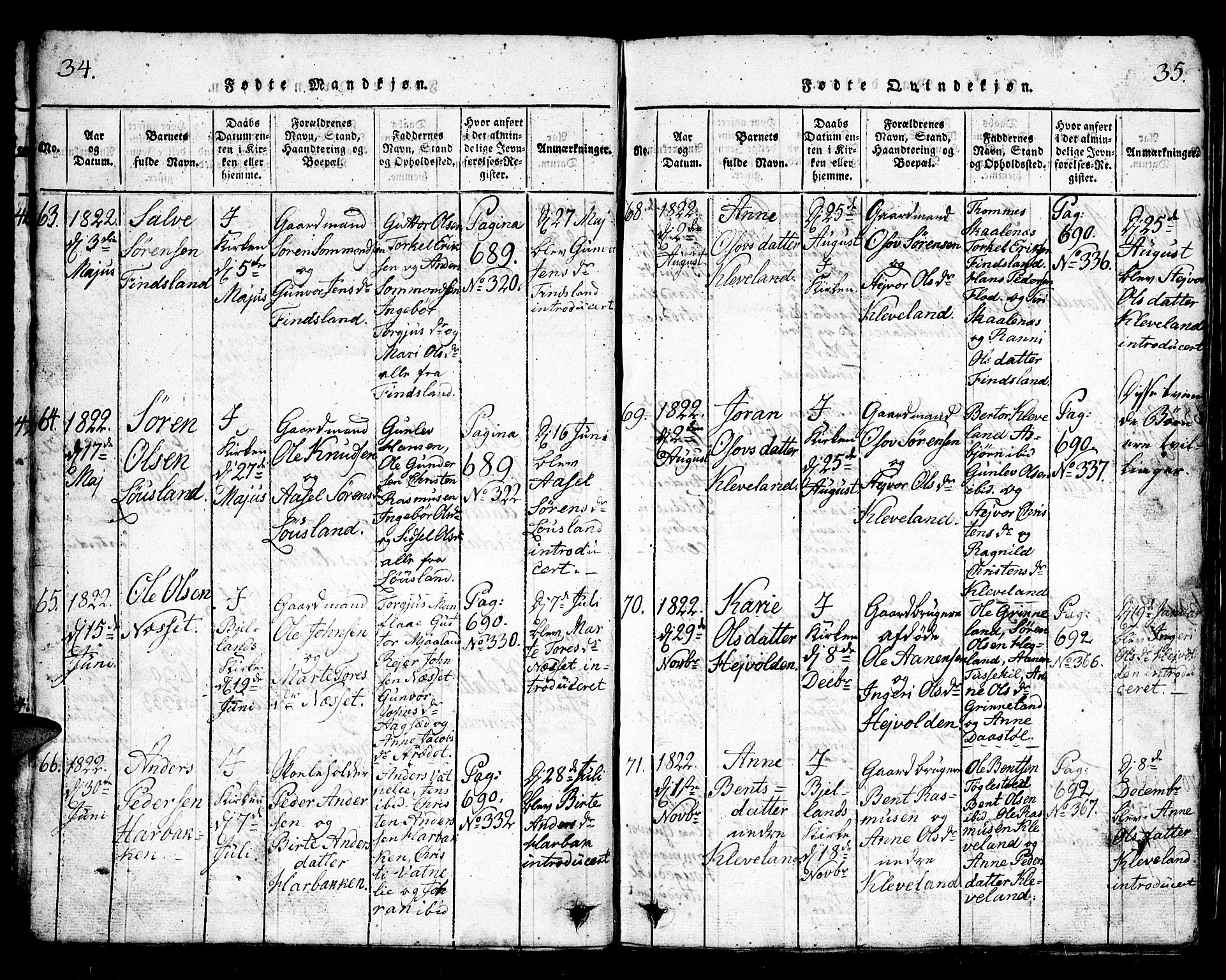 Bjelland sokneprestkontor, SAK/1111-0005/F/Fb/Fbb/L0003: Klokkerbok nr. B 3, 1816-1868, s. 34-35