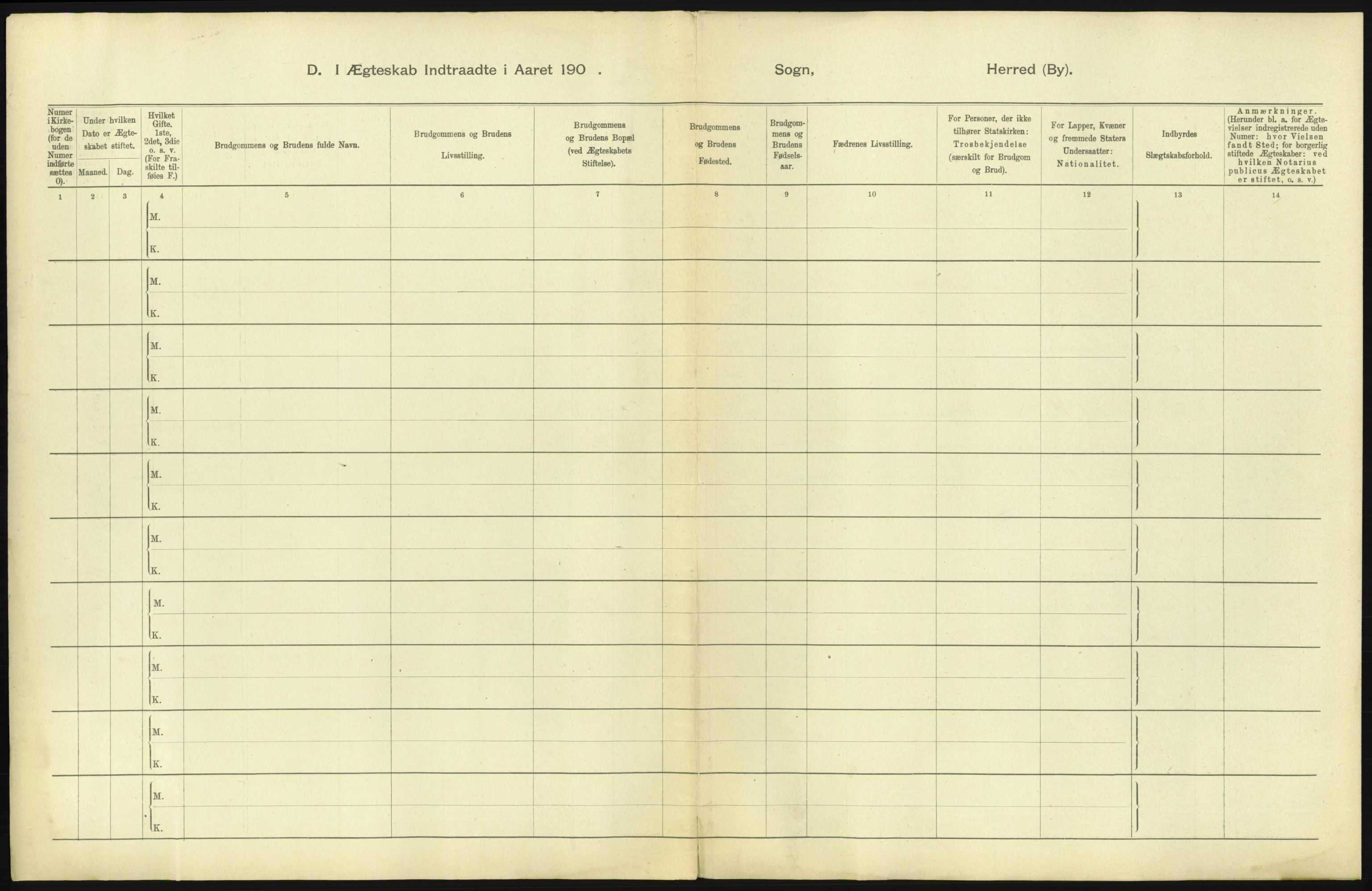 Statistisk sentralbyrå, Sosiodemografiske emner, Befolkning, AV/RA-S-2228/D/Df/Dfa/Dfab/L0004: Kristiania: Gifte, døde, 1904, s. 11