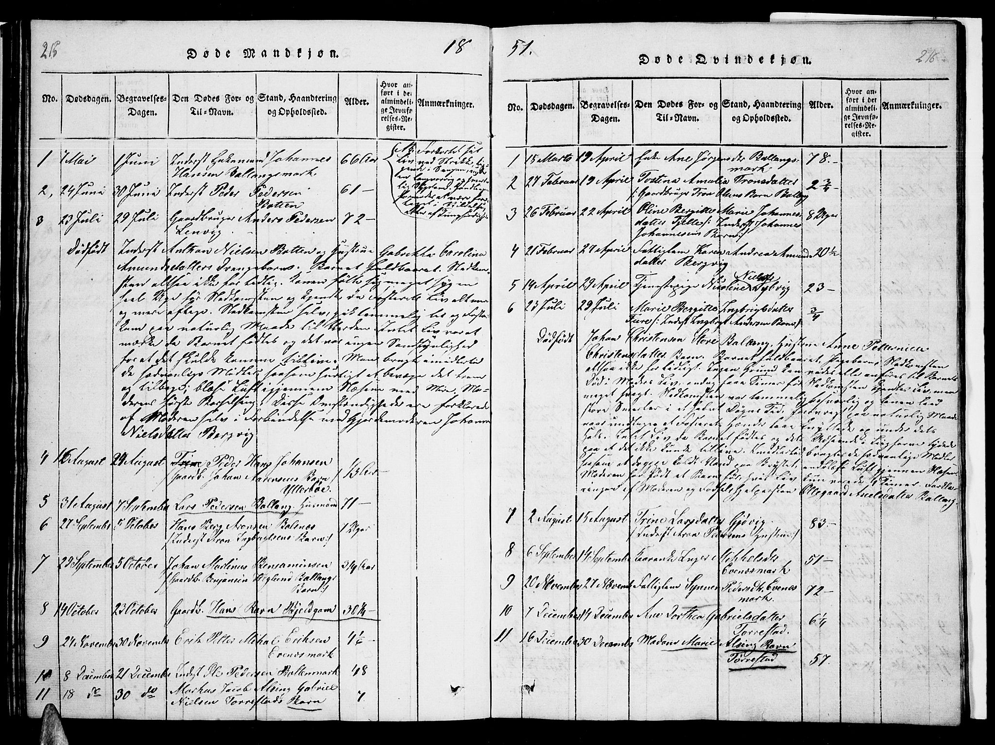 Ministerialprotokoller, klokkerbøker og fødselsregistre - Nordland, AV/SAT-A-1459/863/L0911: Klokkerbok nr. 863C01, 1821-1858, s. 215-216