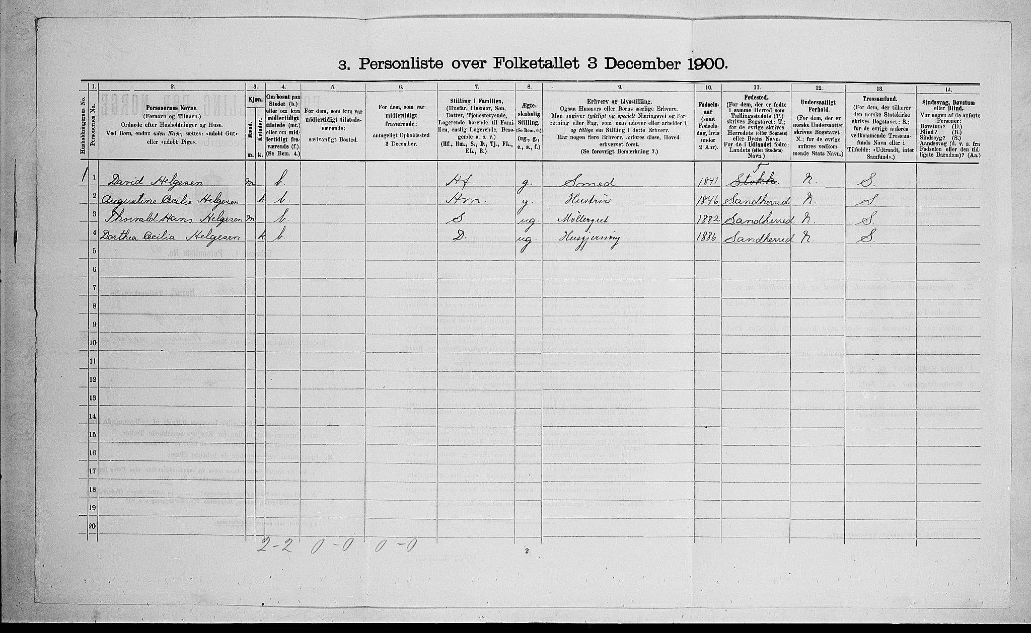 RA, Folketelling 1900 for 0720 Stokke herred, 1900, s. 450