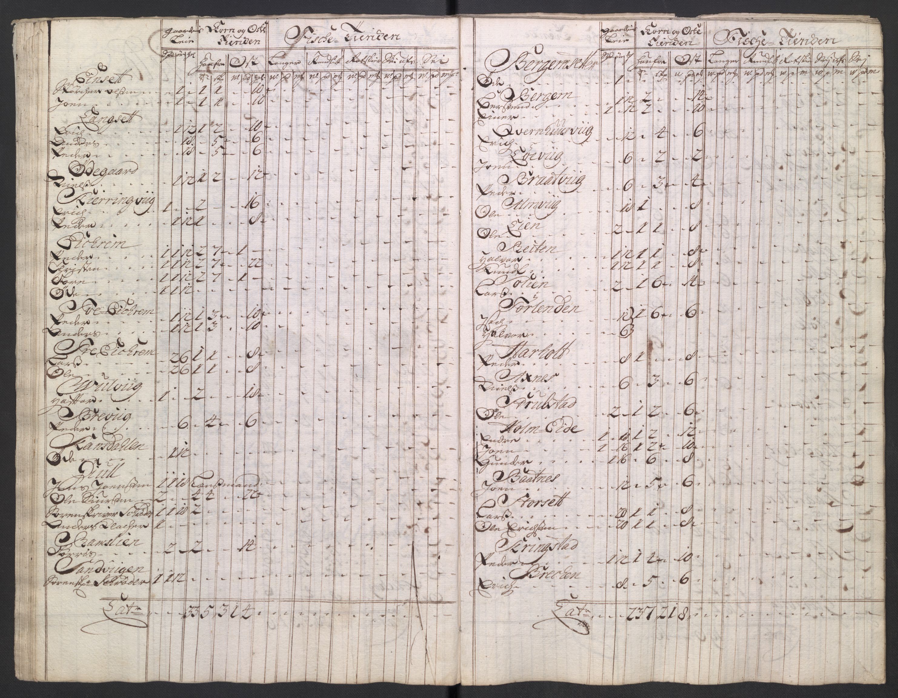 Rentekammeret inntil 1814, Reviderte regnskaper, Fogderegnskap, RA/EA-4092/R56/L3756: Fogderegnskap Nordmøre, 1723, s. 181