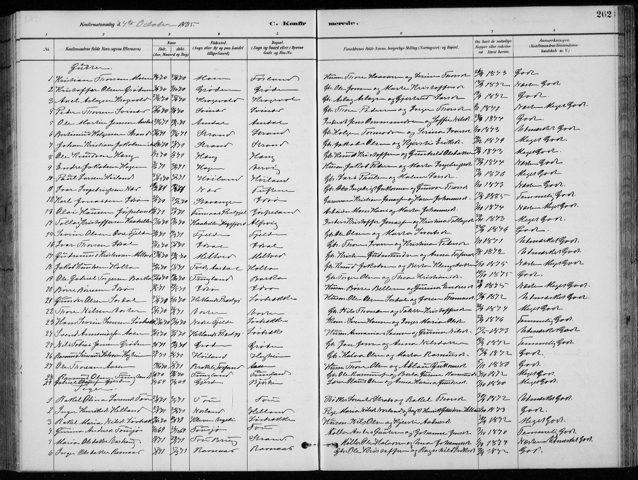 Strand sokneprestkontor, AV/SAST-A-101828/H/Ha/Hab/L0004: Klokkerbok nr. B 4, 1878-1903, s. 262