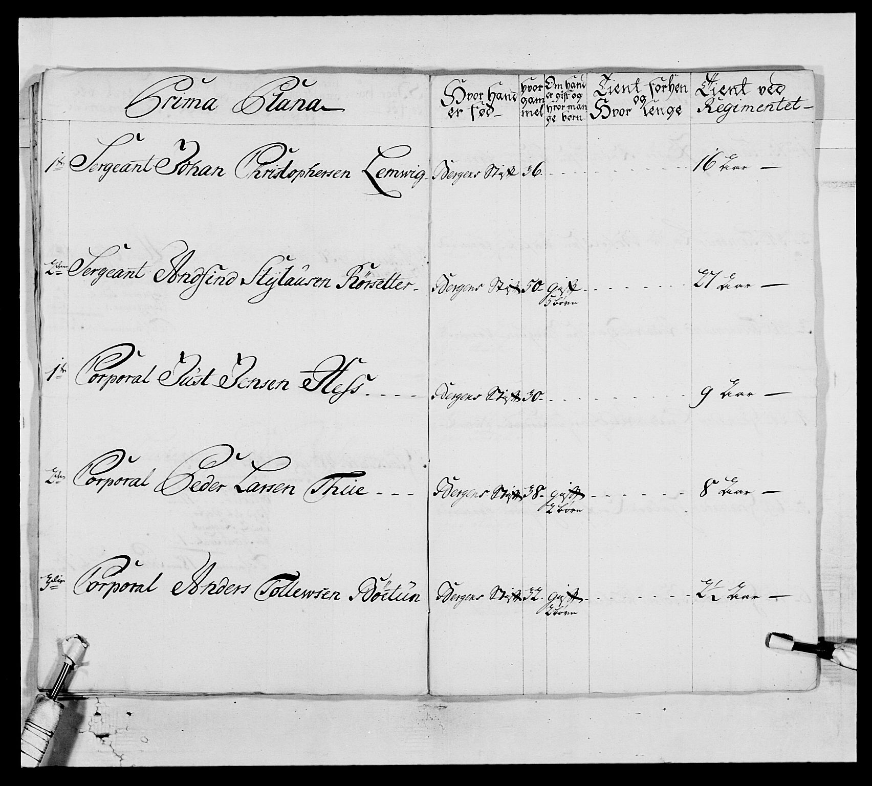 Kommanderende general (KG I) med Det norske krigsdirektorium, AV/RA-EA-5419/E/Ea/L0517: 1. Bergenhusiske regiment, 1742-1756, s. 470