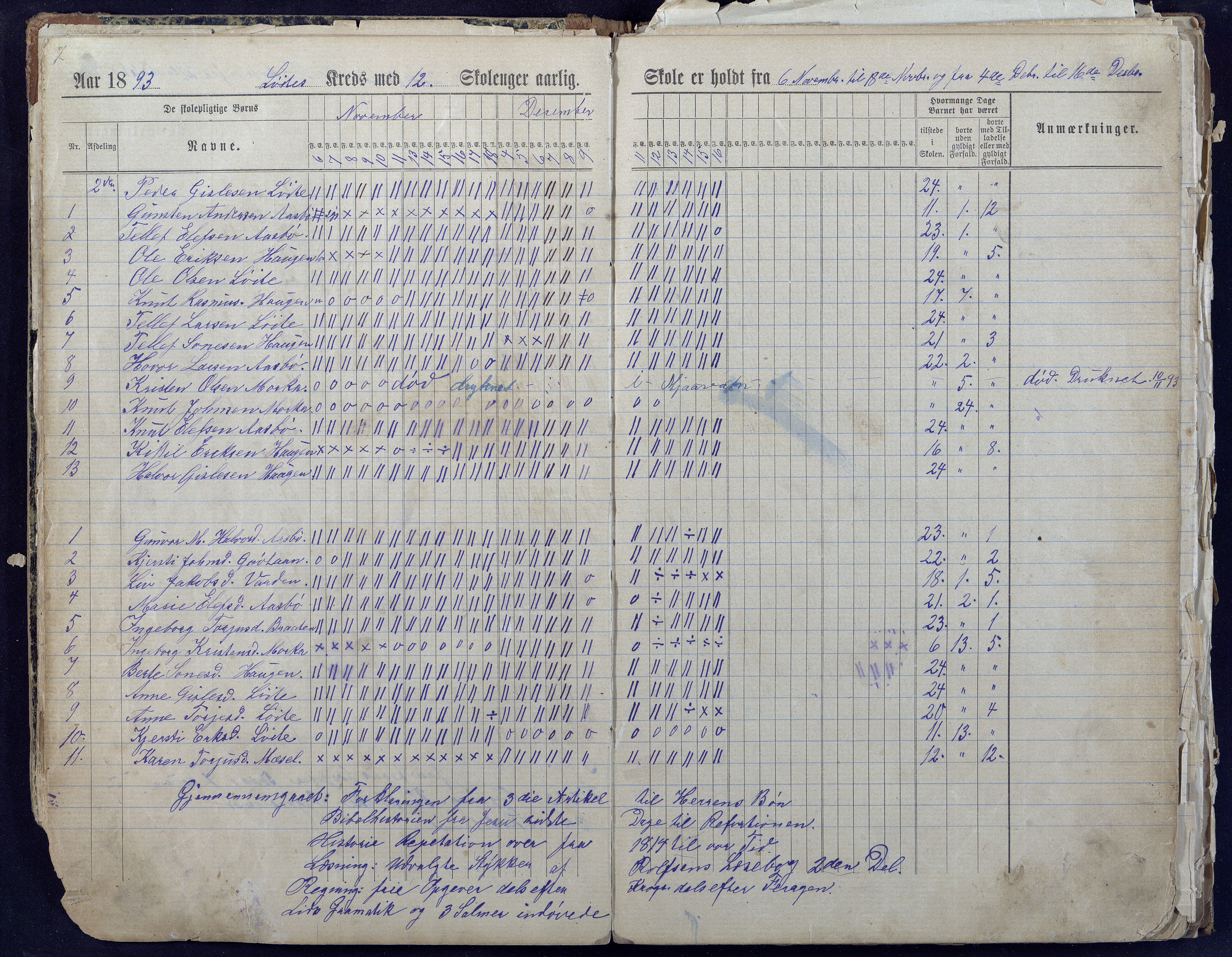 Gjerstad Kommune, Løite Skole, AAKS/KA0911-550c/F01/L0001: Dagbok Løite-Vestøl-Lunden skole, 1891-1901, s. 7